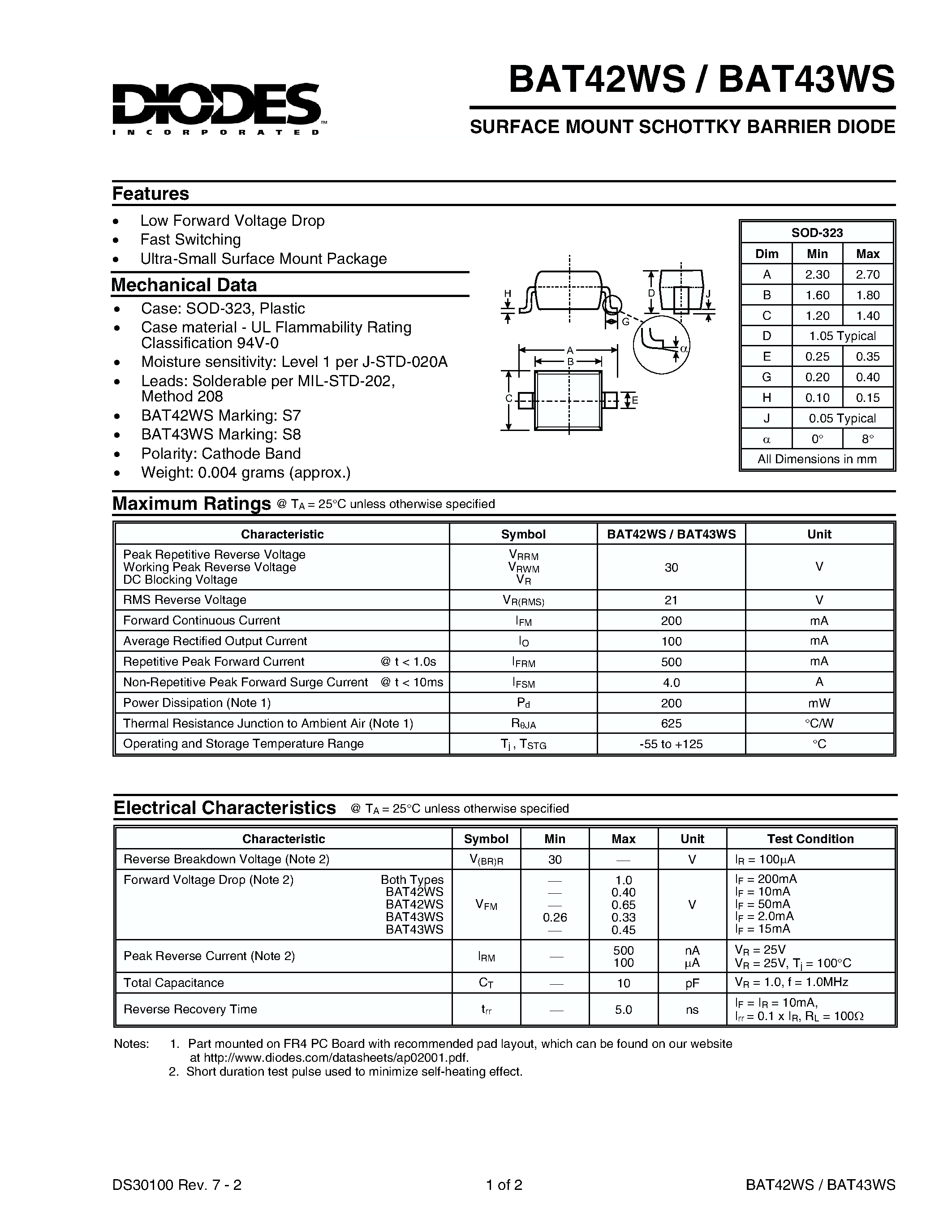 Datasheet BAT42WS - SURFACE MOUNT SCHOTTKY BARRIER DIODE page 1