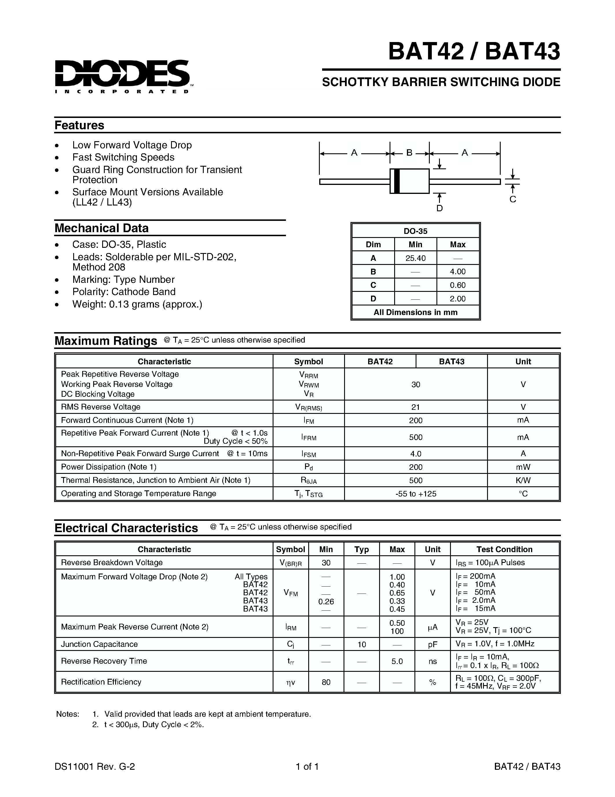 Datasheet BAT43 - SCHOTTKY BARRIER SWITCHING DIODE page 1