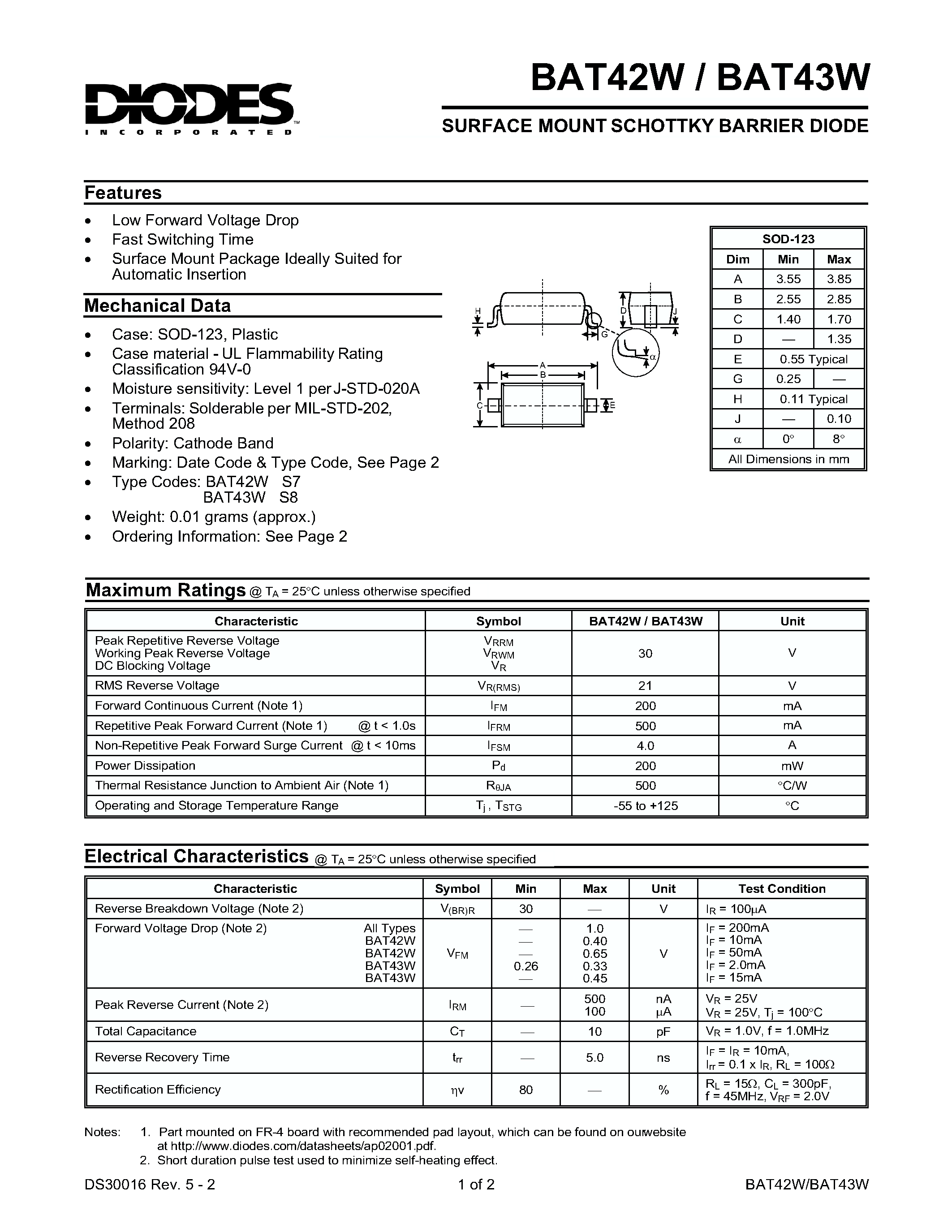 Datasheet BAT43W - SURFACE MOUNT SCHOTTKY BARRIER DIODE page 1