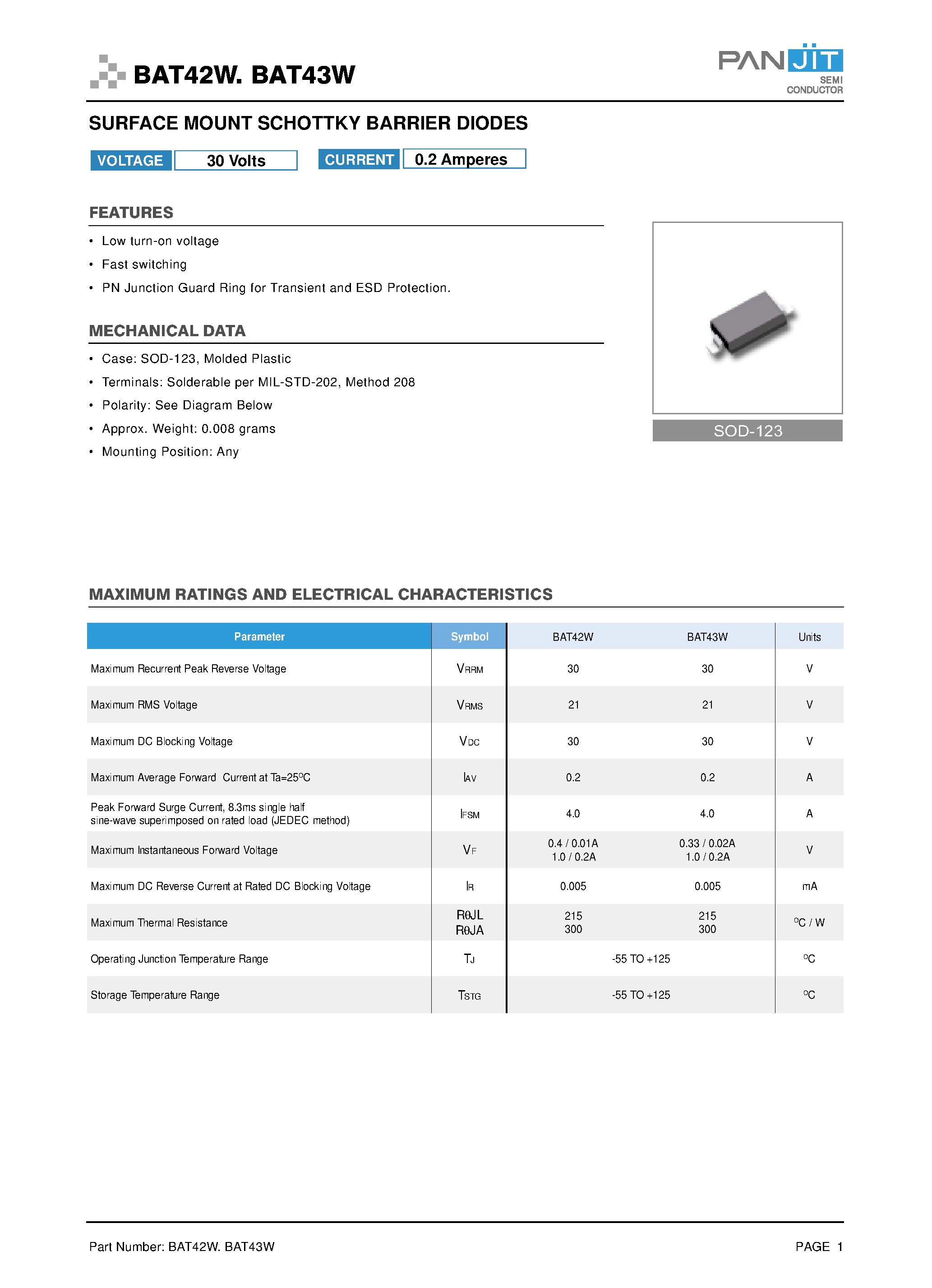 Datasheet BAT43W page 1 Datasheet BAT43W - SURFACE MOUNT SCHOTTKY BARRIER DIODES page 1