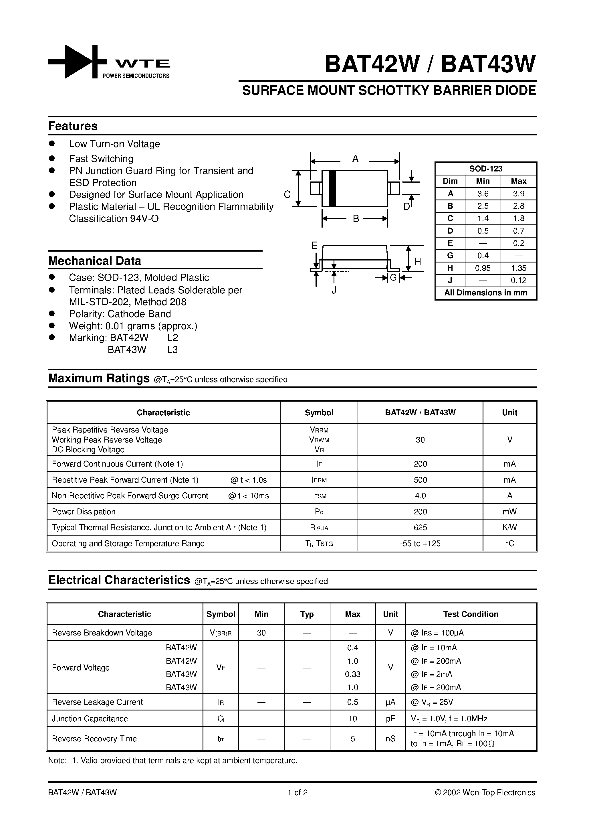 Datasheet BAT43W-T1 - SURFACE MOUNT SCHOTTKY BARRIER DIODE page 1