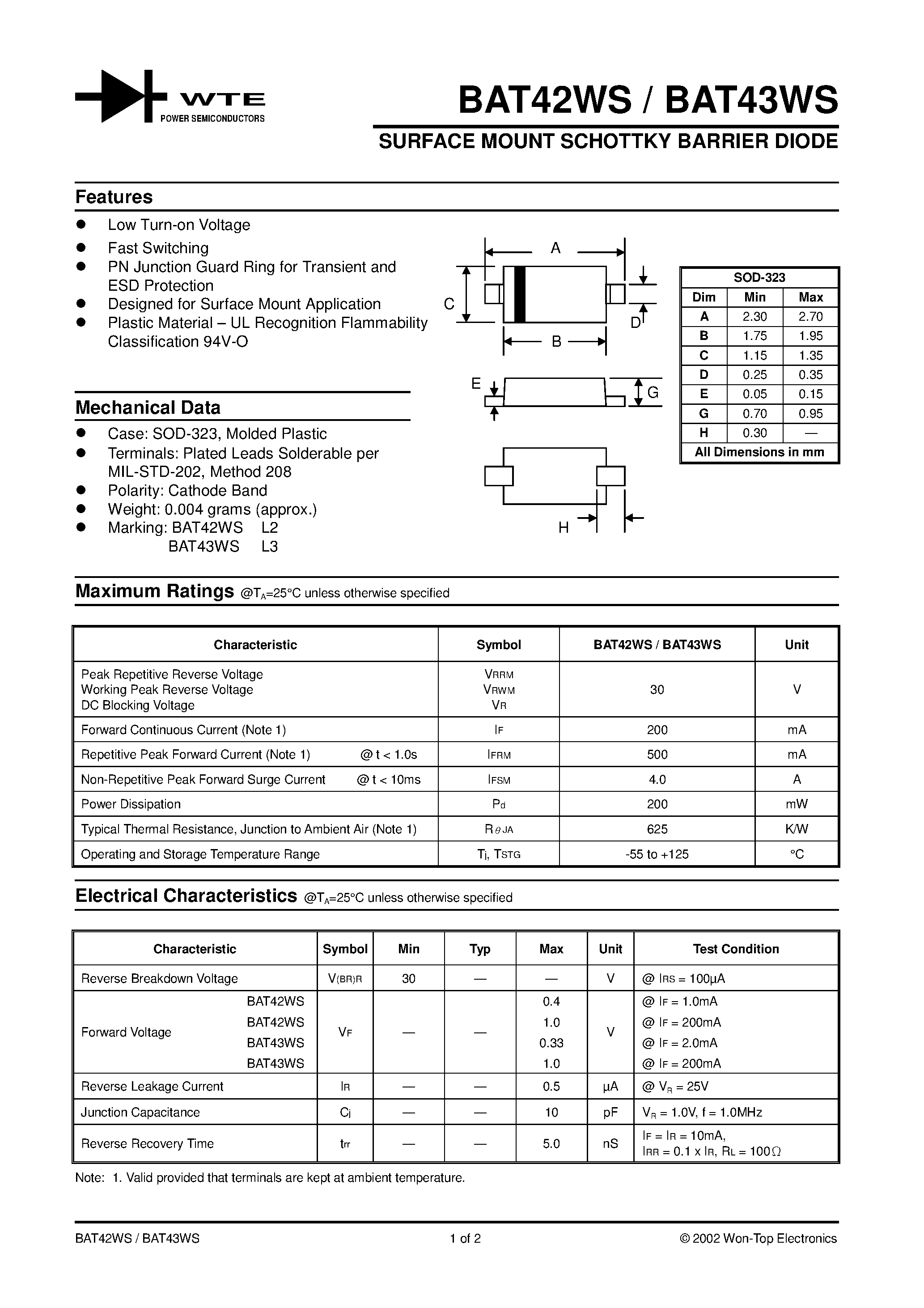 Datasheet BAT43WS-T1 - SURFACE MOUNT SCHOTTKY BARRIER DIODE page 1