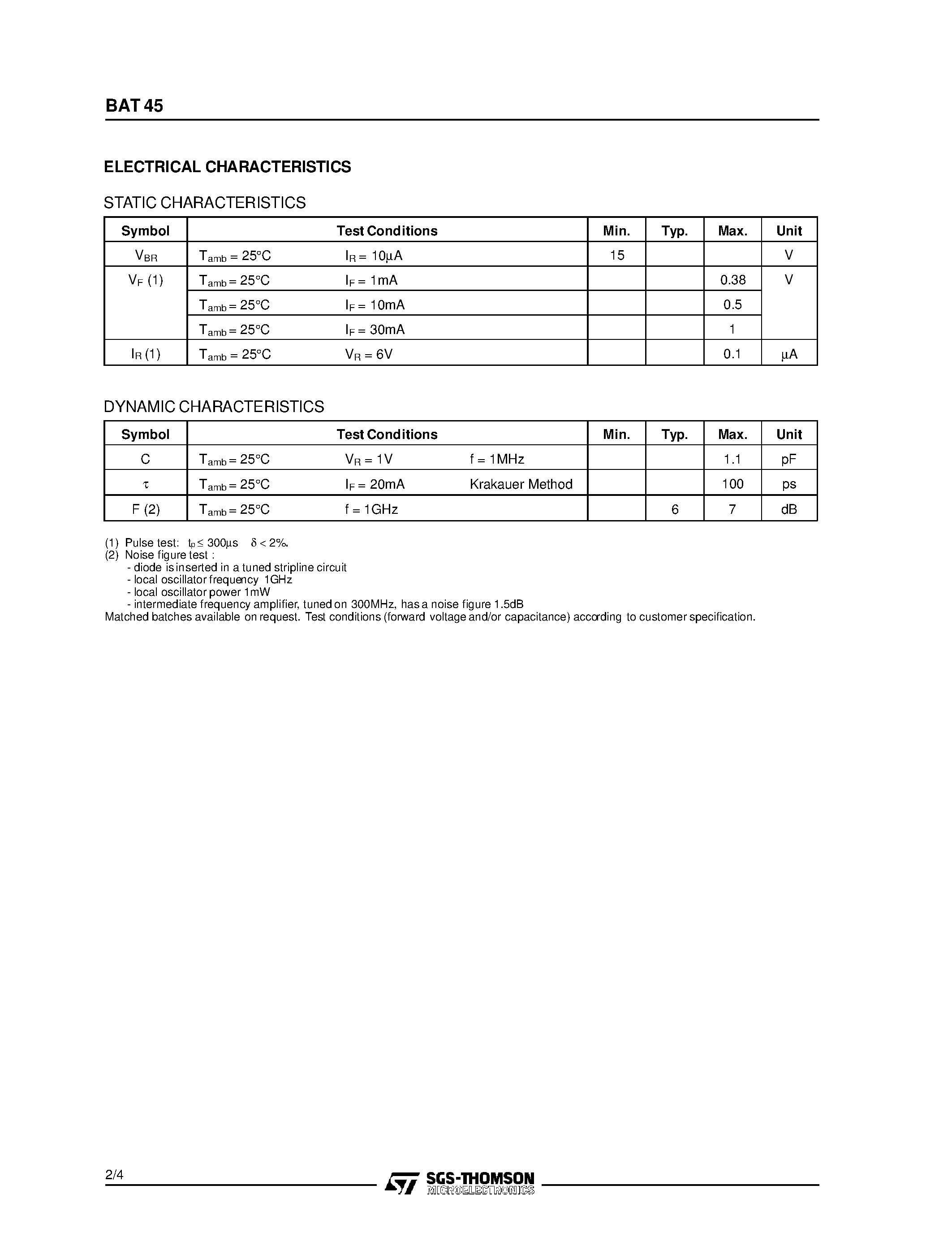 Datasheet BAT45 page 2 Datasheet BAT45 - SMALL SIGNAL SCHOTTKY DIODE page 2