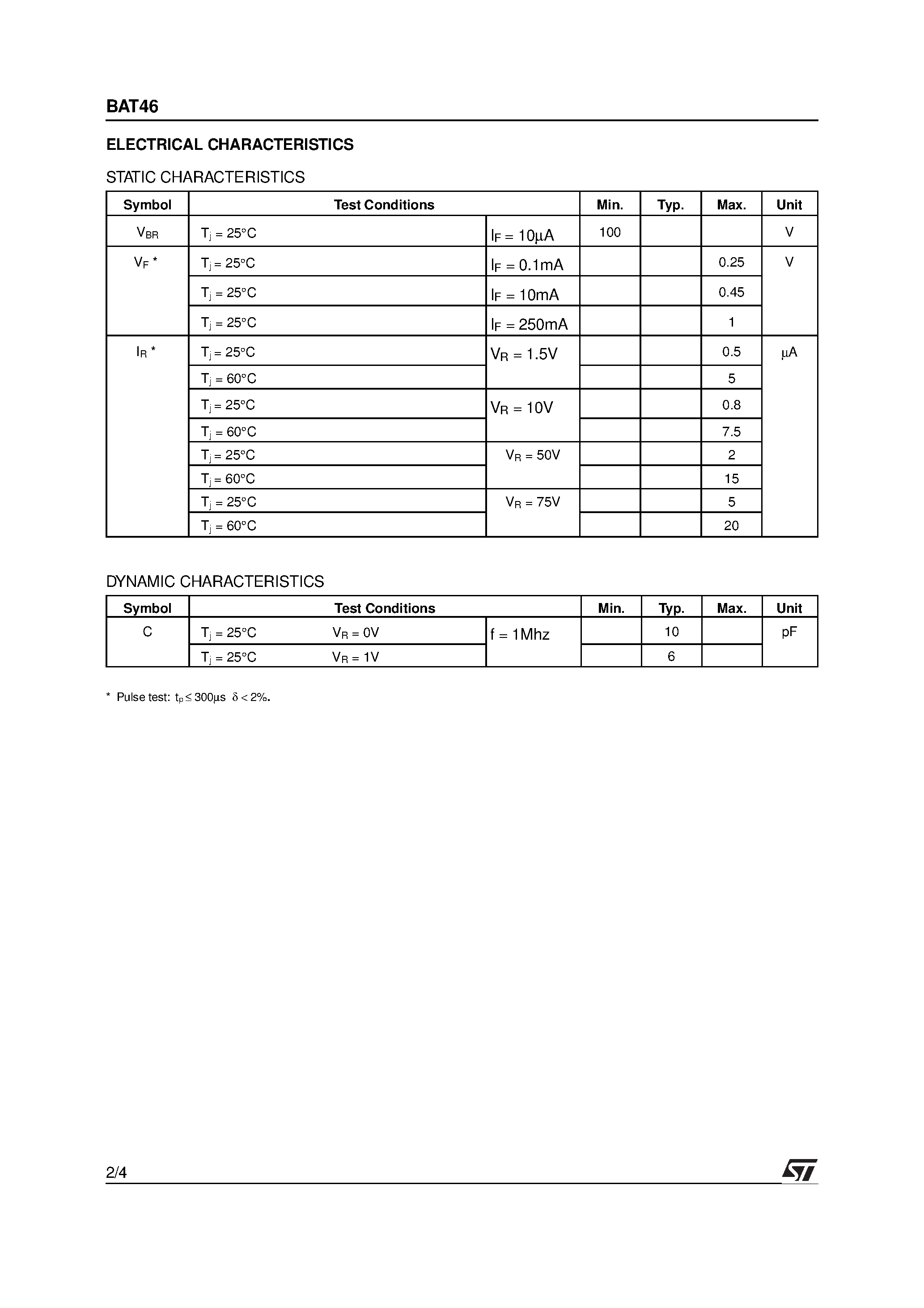 Datasheet BAT46 page 2 Datasheet BAT46 - SMALL SIGNAL SCHOTTKY DIODE page 2