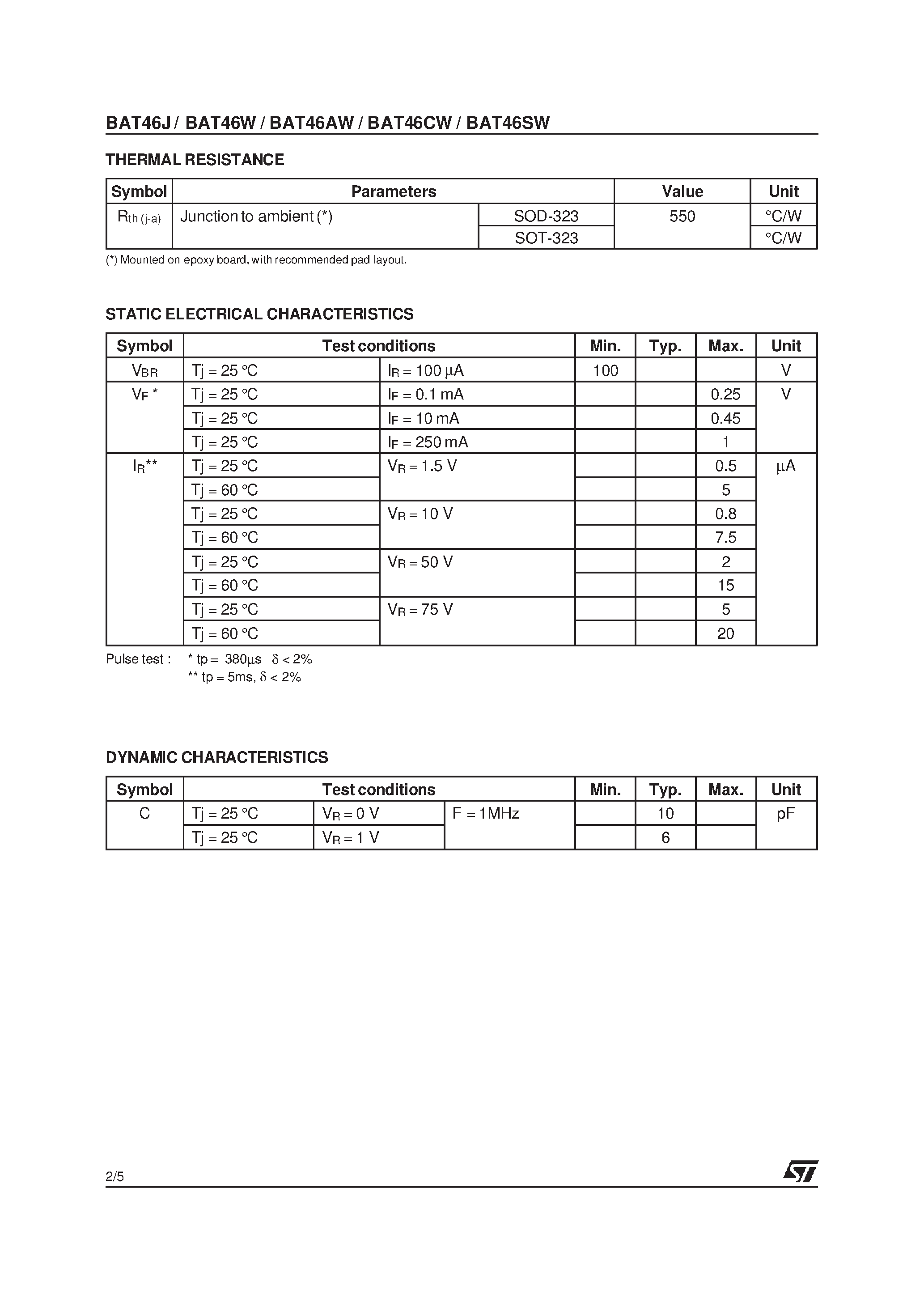 Datasheet BAT46SW - SMALL SIGNAL SCHOTTKY DIODE page 2