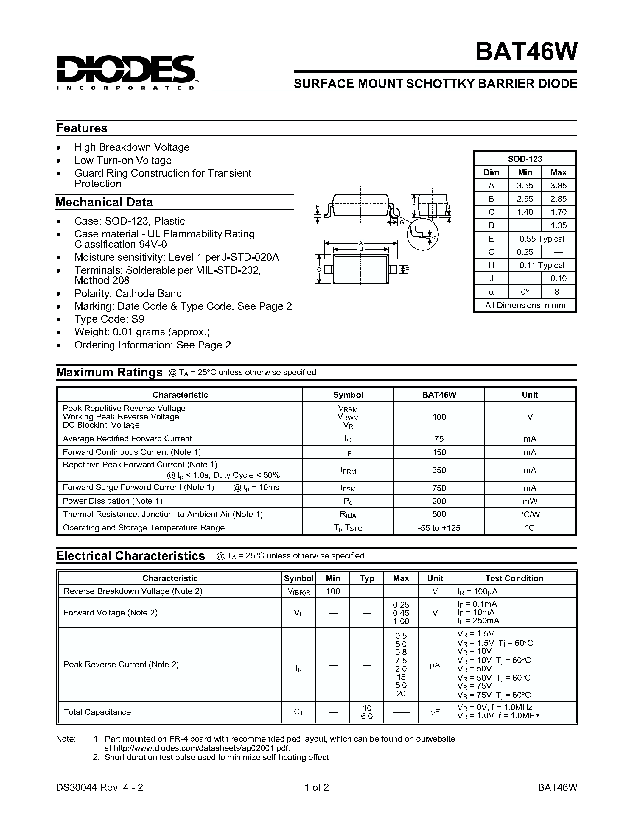 Datasheet BAT46W-7 - SURFACE MOUNT SCHOTTKY BARRIER DIODE page 1
