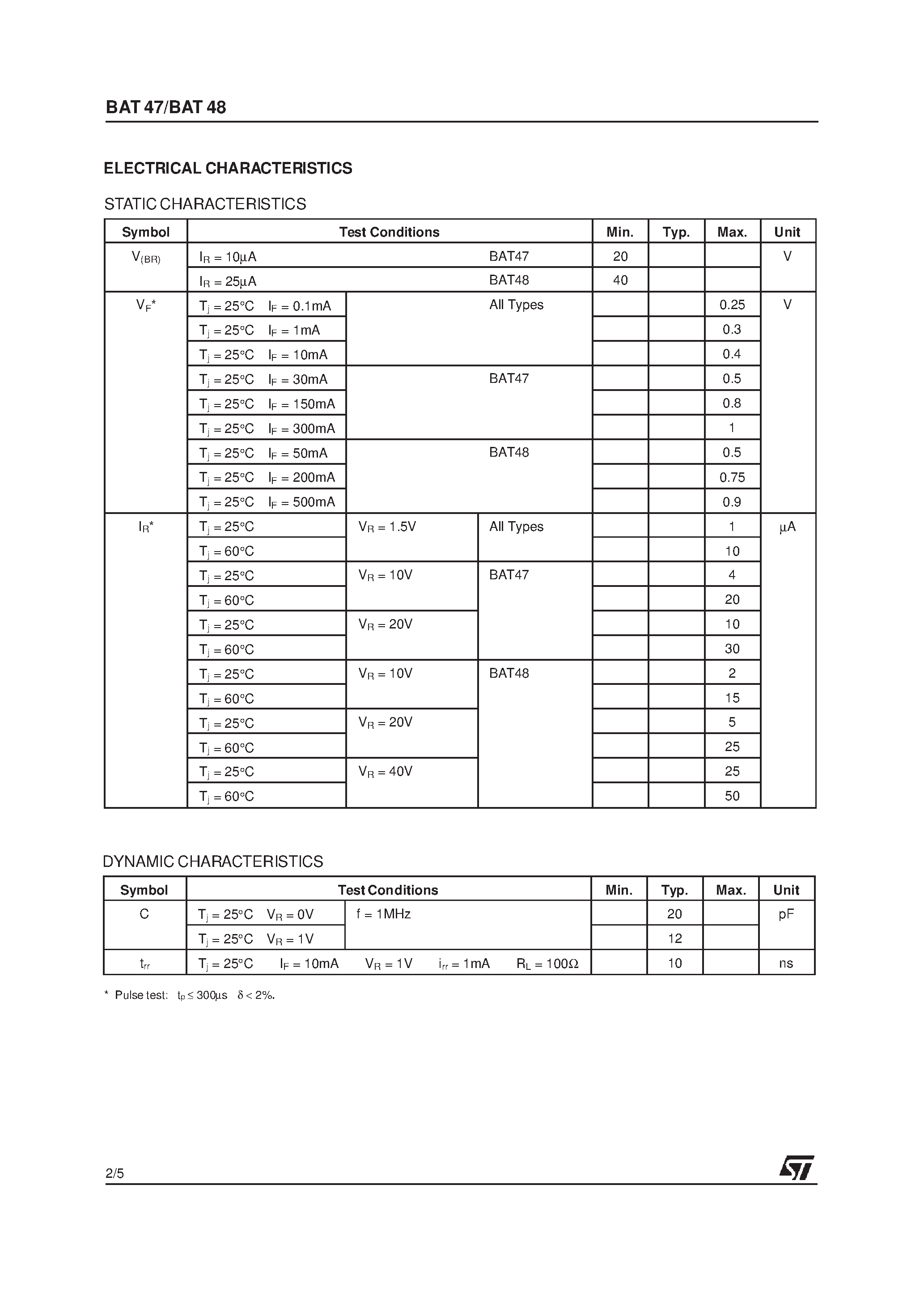 Datasheet BAT47 page 2 Datasheet BAT47 - SMALL SIGNAL SCHOTTKY DIODE page 2