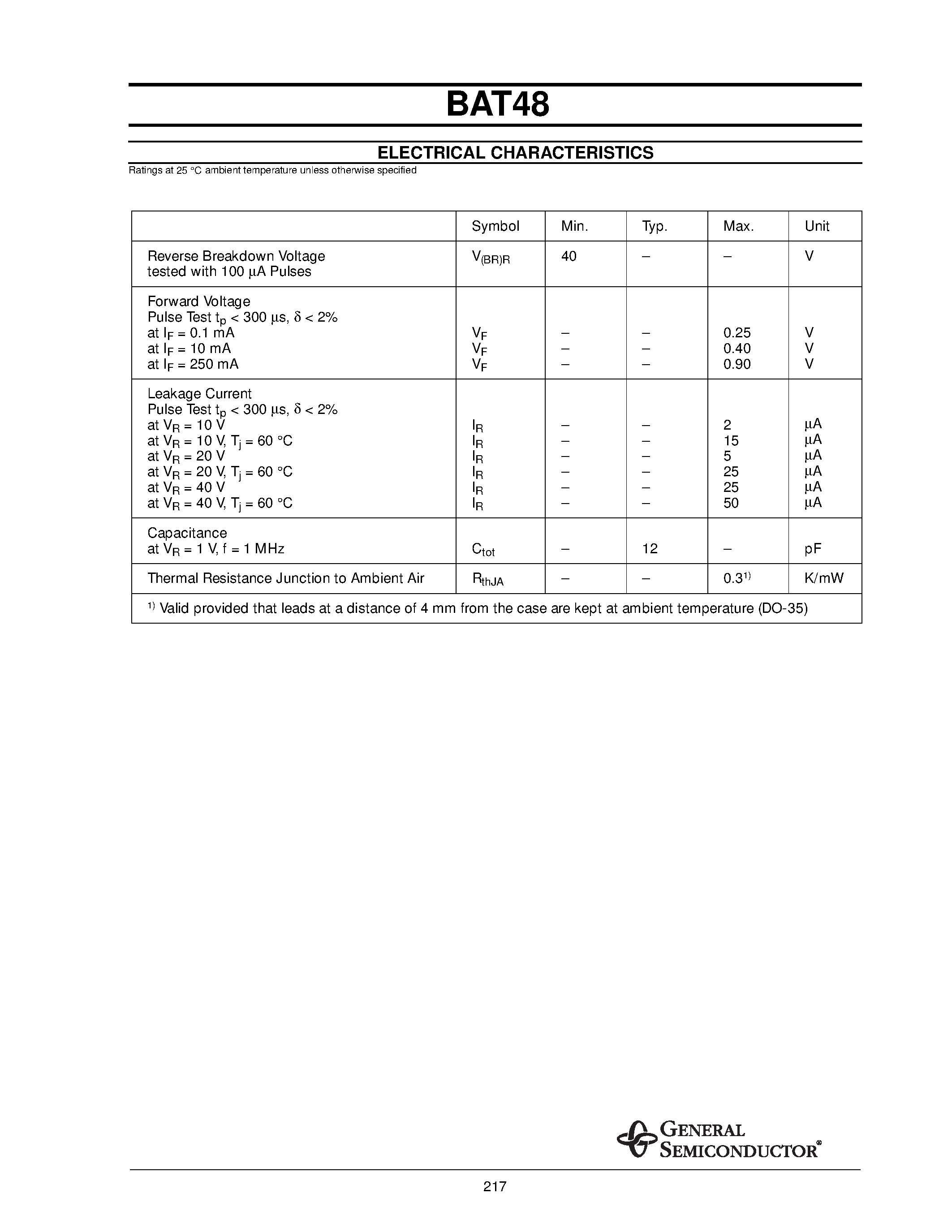 Datasheet BAT48 - Schottky Diodes page 2