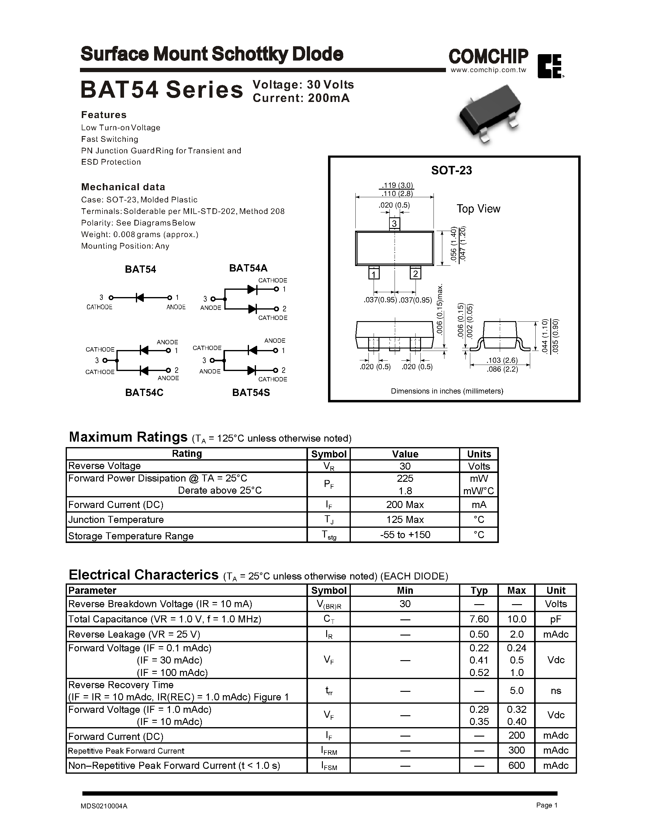 Datasheet BAT54A - Surface Mount Schottky Diode page 1