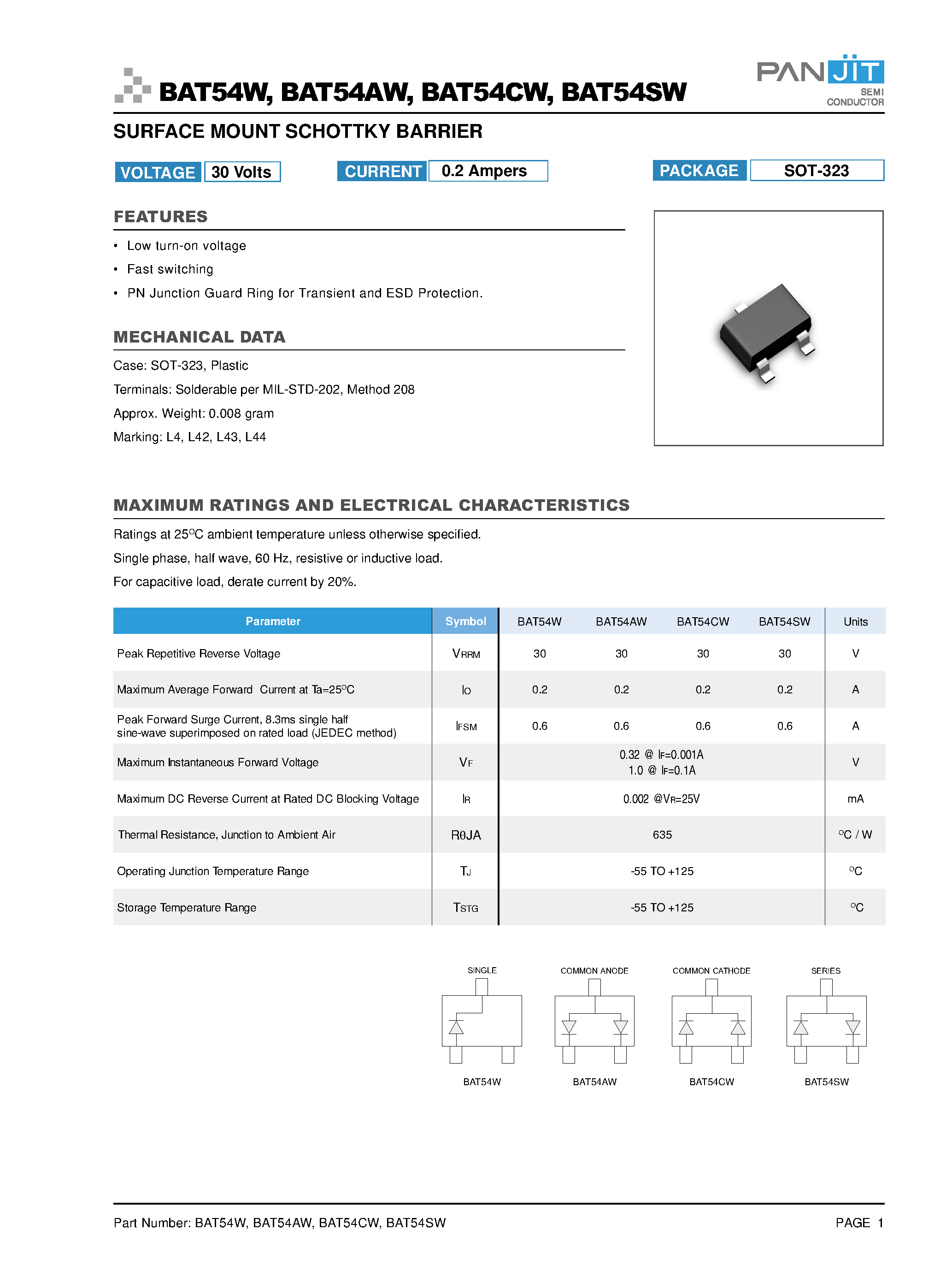 Datasheet BAT54AW - SURFACE MOUNT SCHOTTKY BARRIER page 1