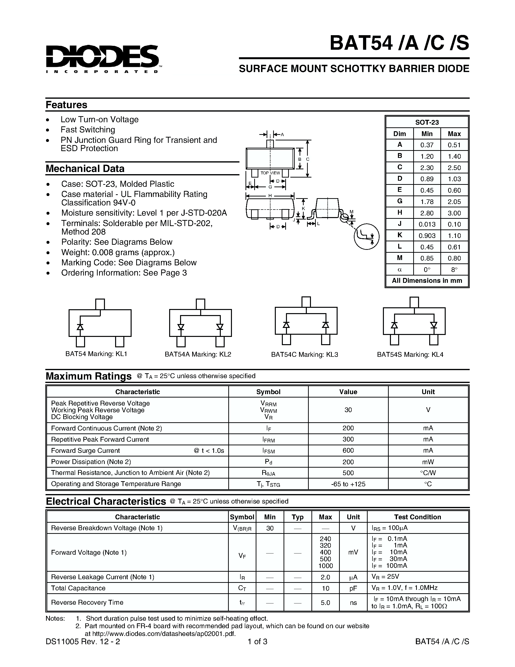 Datasheet BAT54C - SURFACE MOUNT SCHOTTKY BARRIER DIODE page 1