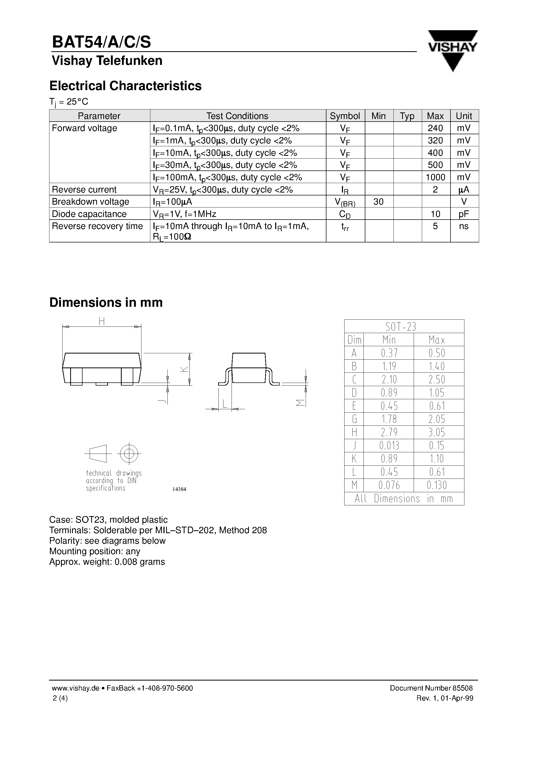 Datasheet BAT54C - Surface Mount Schottky Barrier Diodes page 2
