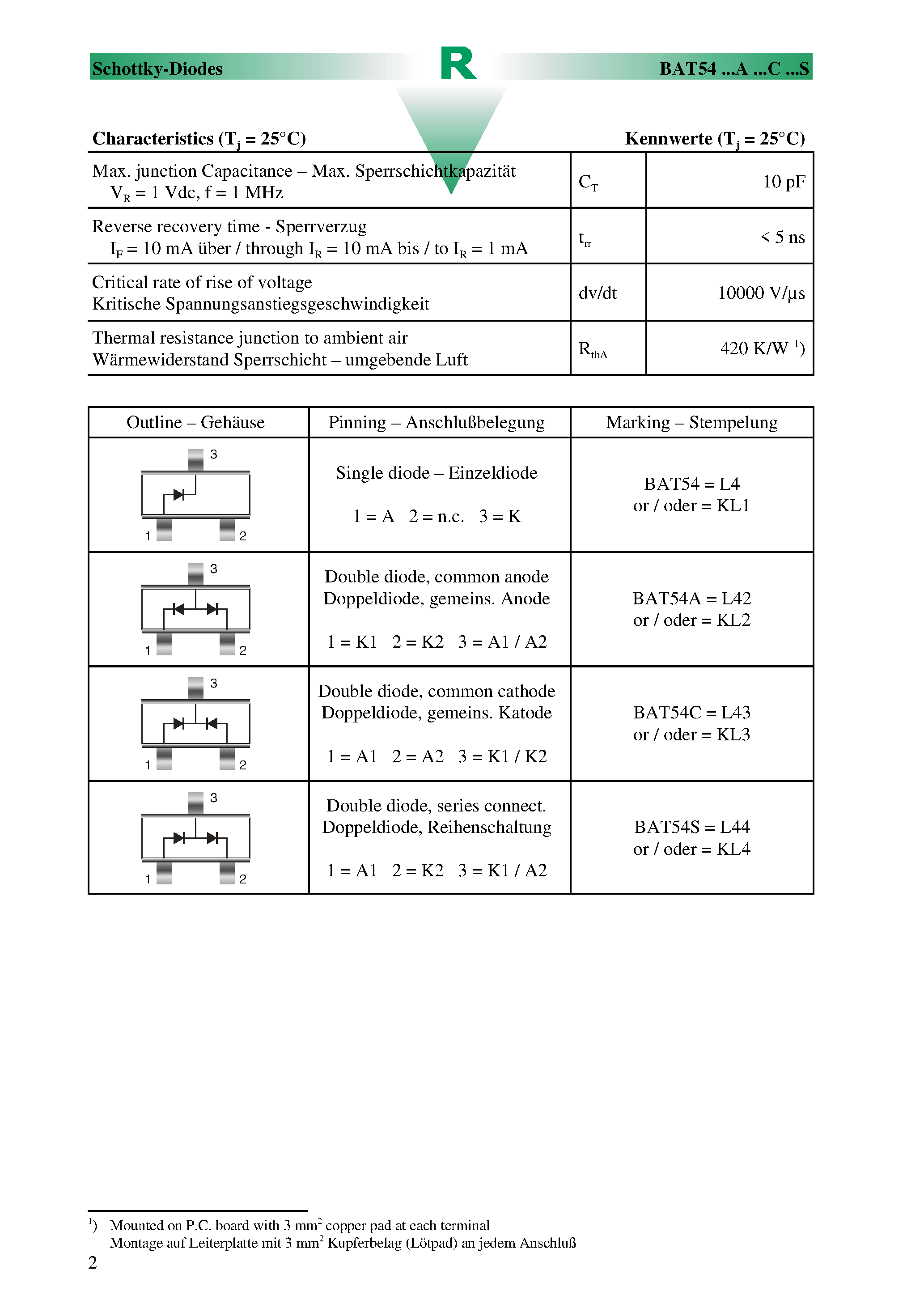 Datasheet BAT54C - Surface mount Schottky-Barrier Single-/ Double-Diodes page 2