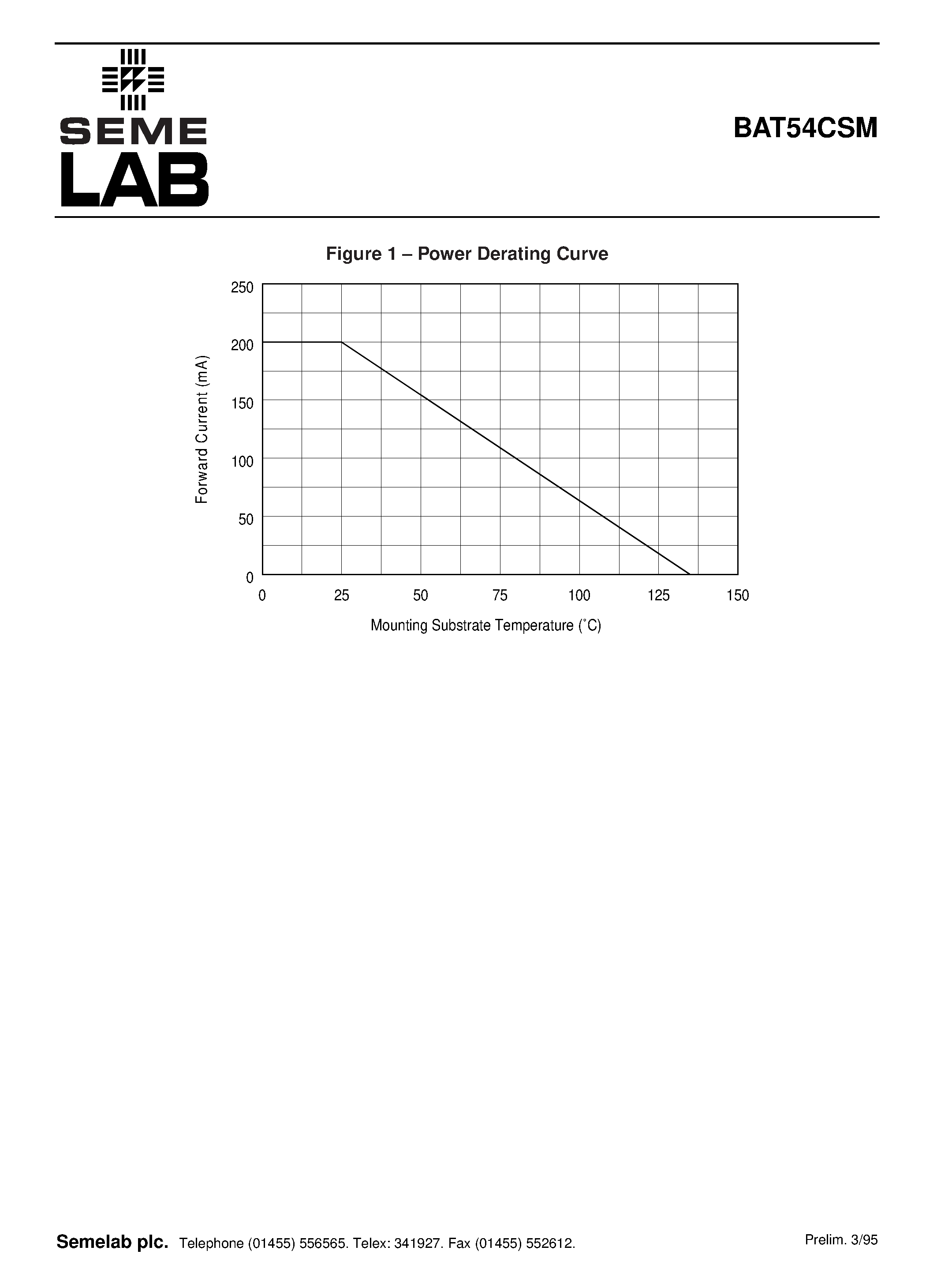 Datasheet BAT54CSM - SCHOTTKY DIODE IN HERMETIC CERAMIC SURFACE MOUNT PACKAGE FOR HIGH RELIABILITY APPLICATIONS page 2