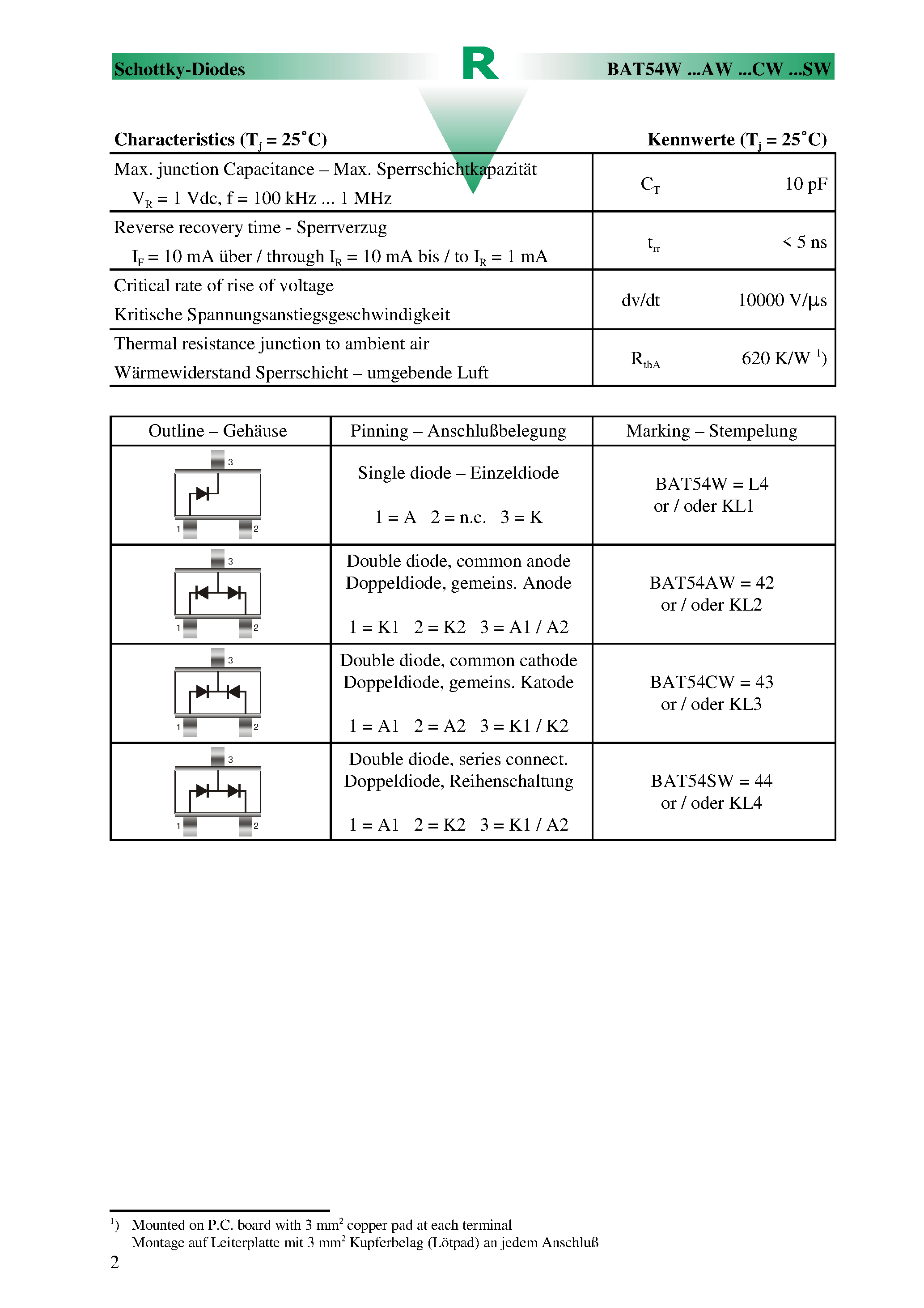 Datasheet BAT54CW - Surface mount Schottky-Barrier Double-Diodes page 2