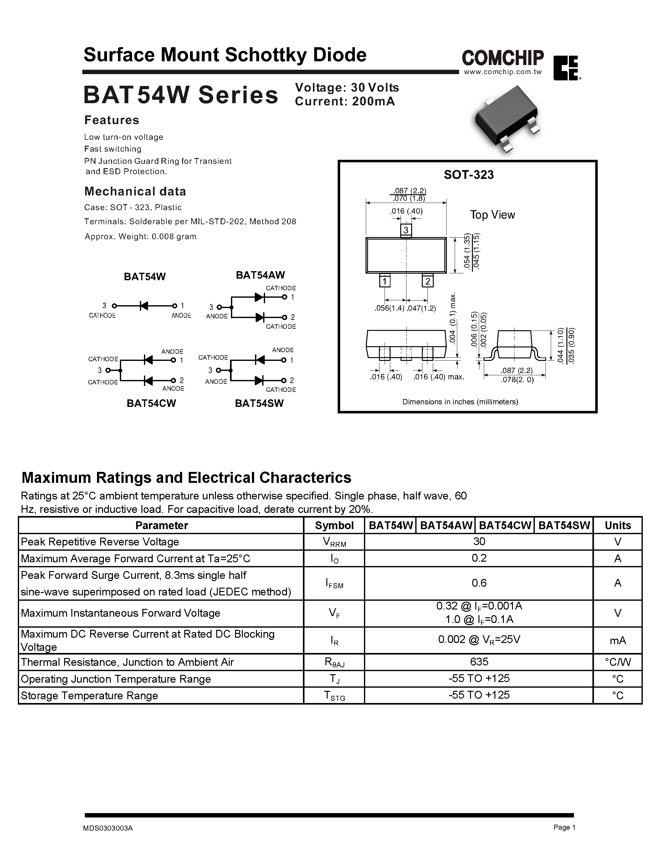 Datasheet BAT54CW - Surface Mount Schottky Diode page 1