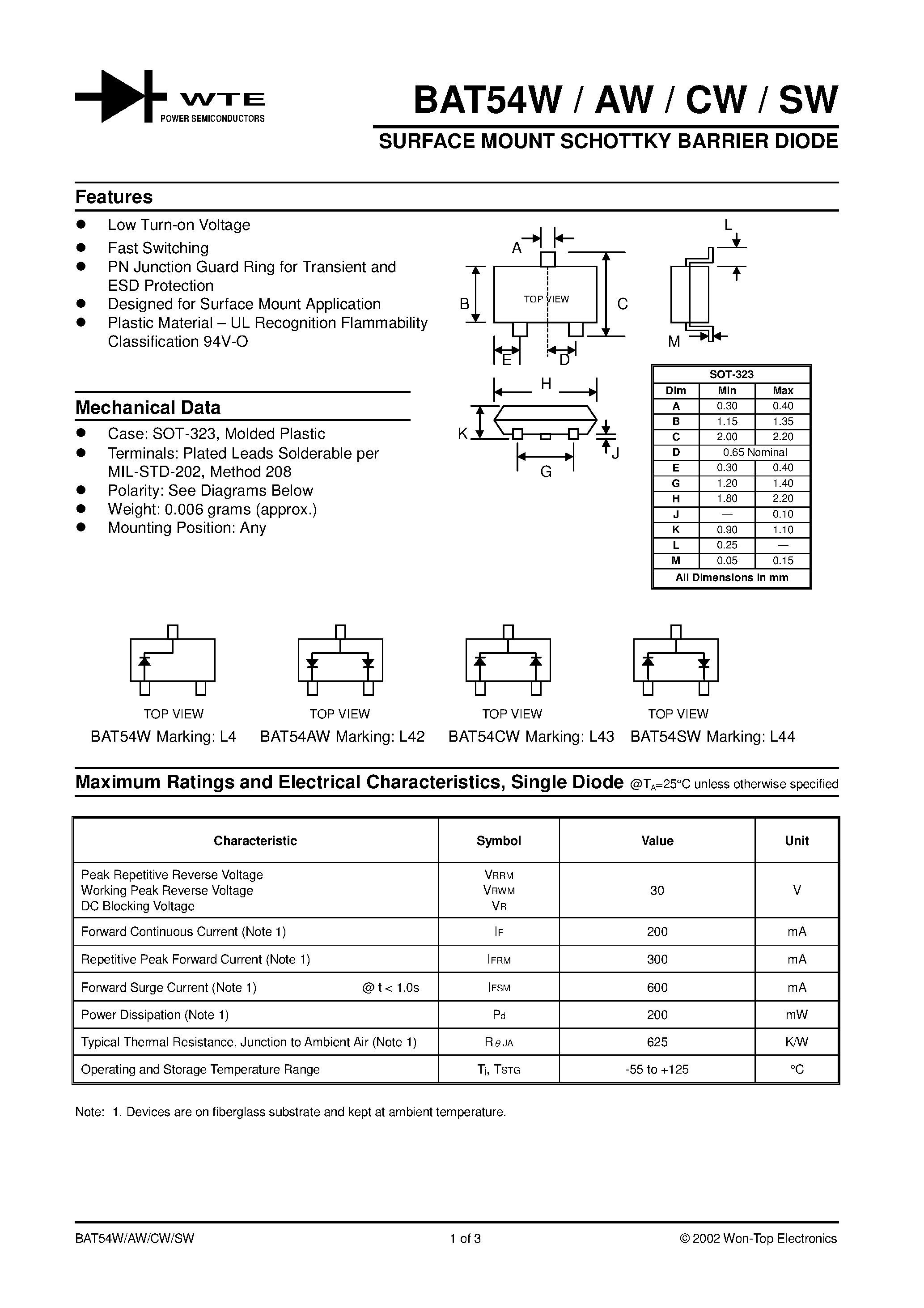 Datasheet BAT54CW-T1 - SURFACE MOUNT SCHOTTKY BARRIER DIODE page 1