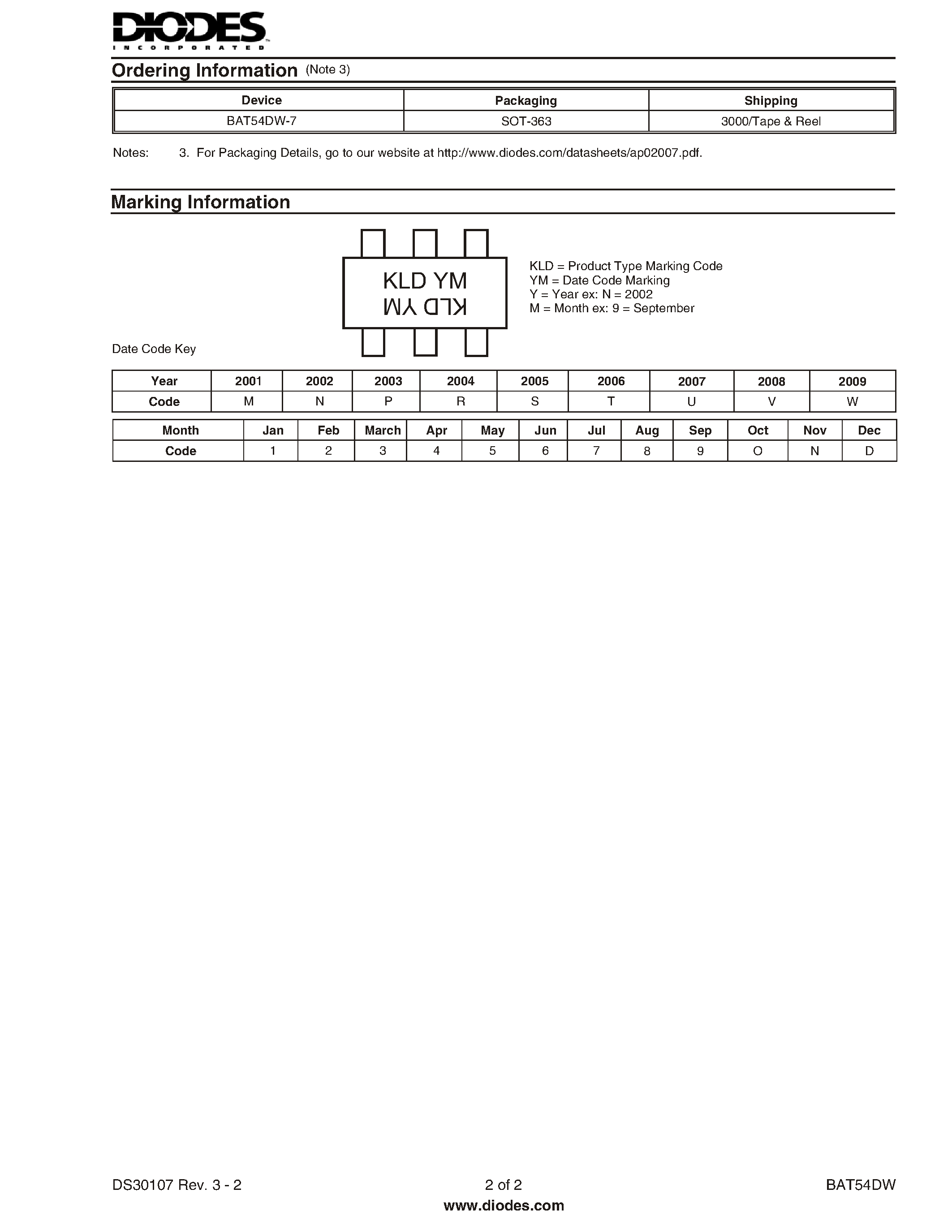 Datasheet BAT54DW - Sub-miniature Schottky Diodes & Arrays in page 2