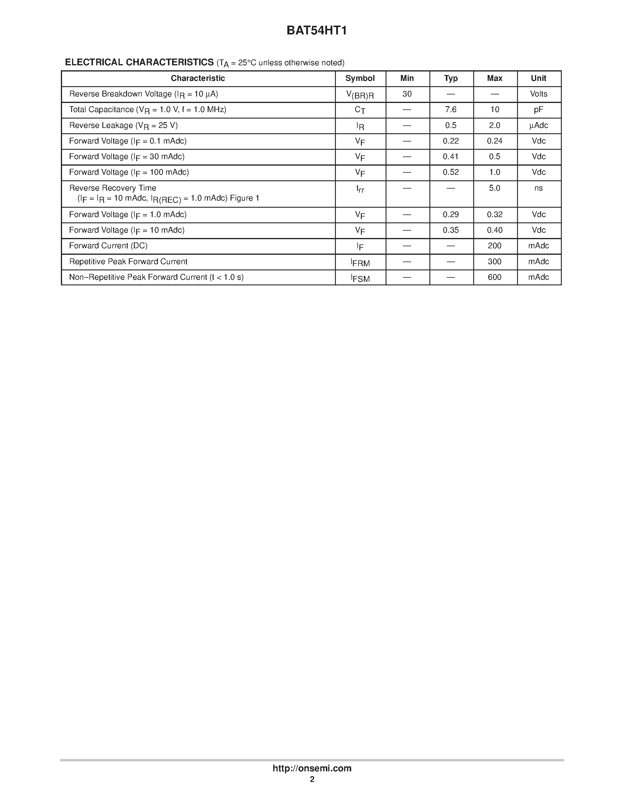 Datasheet BAT54HT1 - Schottky Barrier Diodes page 2