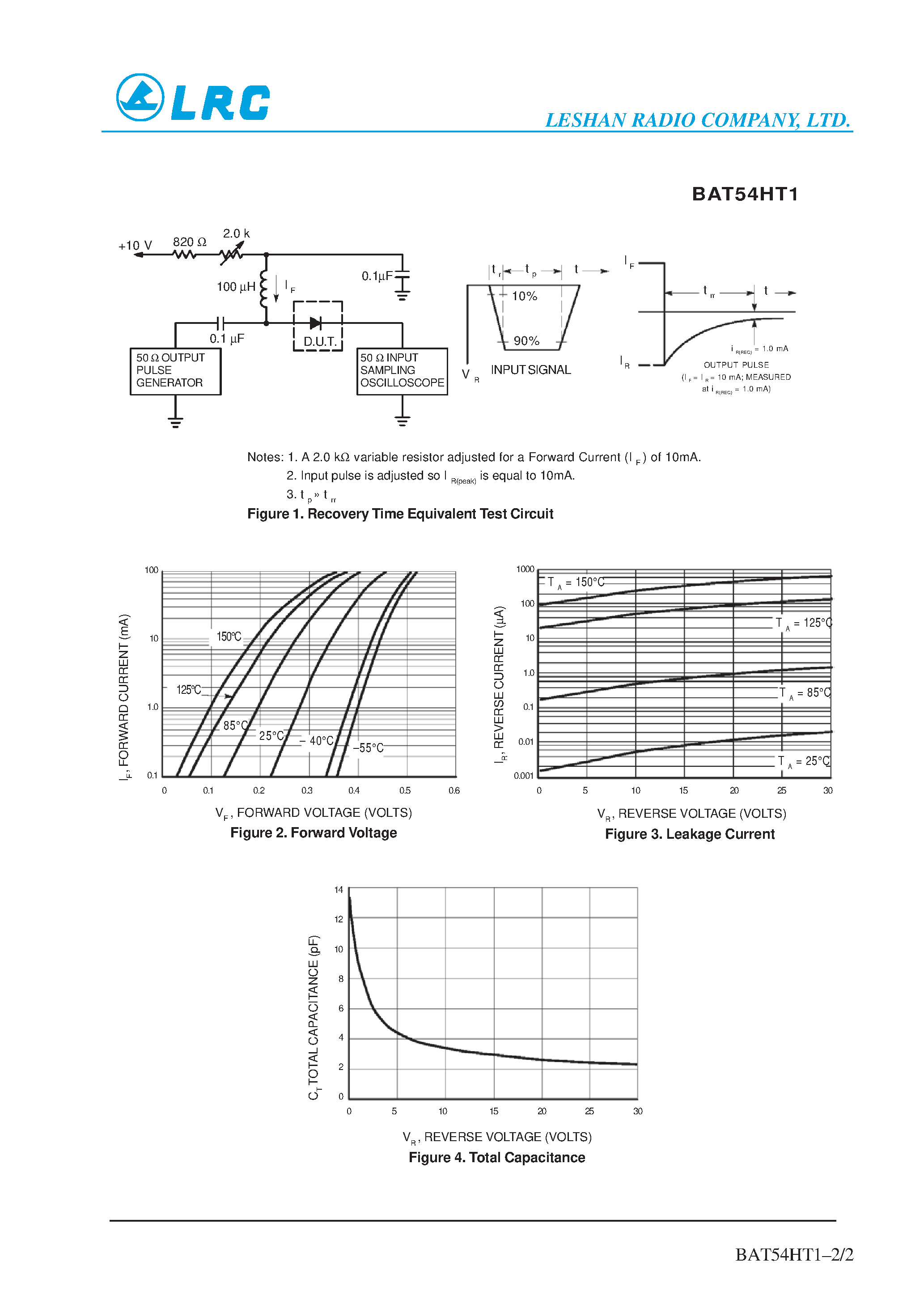 Datasheet BAT54HT1 - Schottky Barrier Diodes page 2