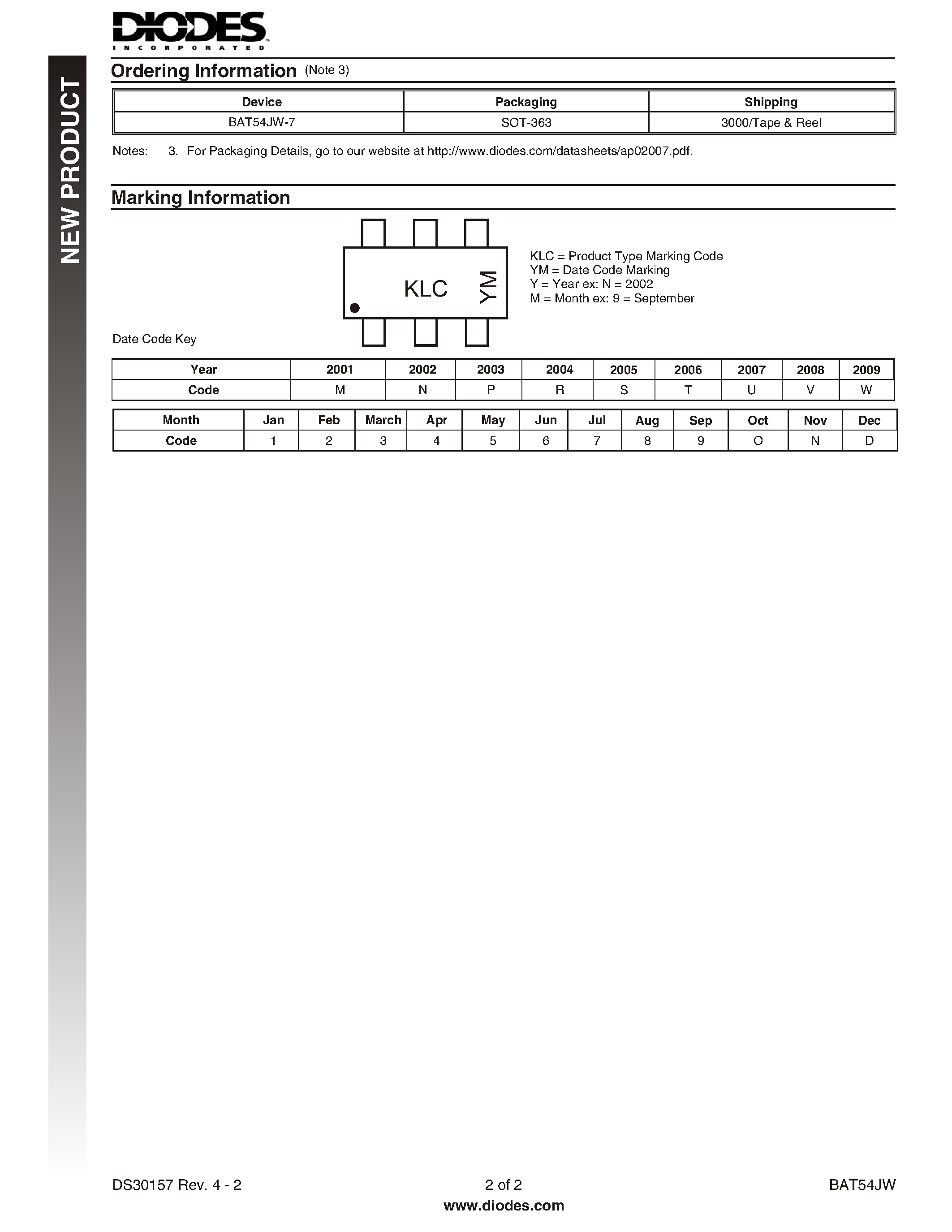 Datasheet BAT54JW page 2 Datasheet BAT54JW - Sub-miniature Schottky Diodes & Arrays in page 2