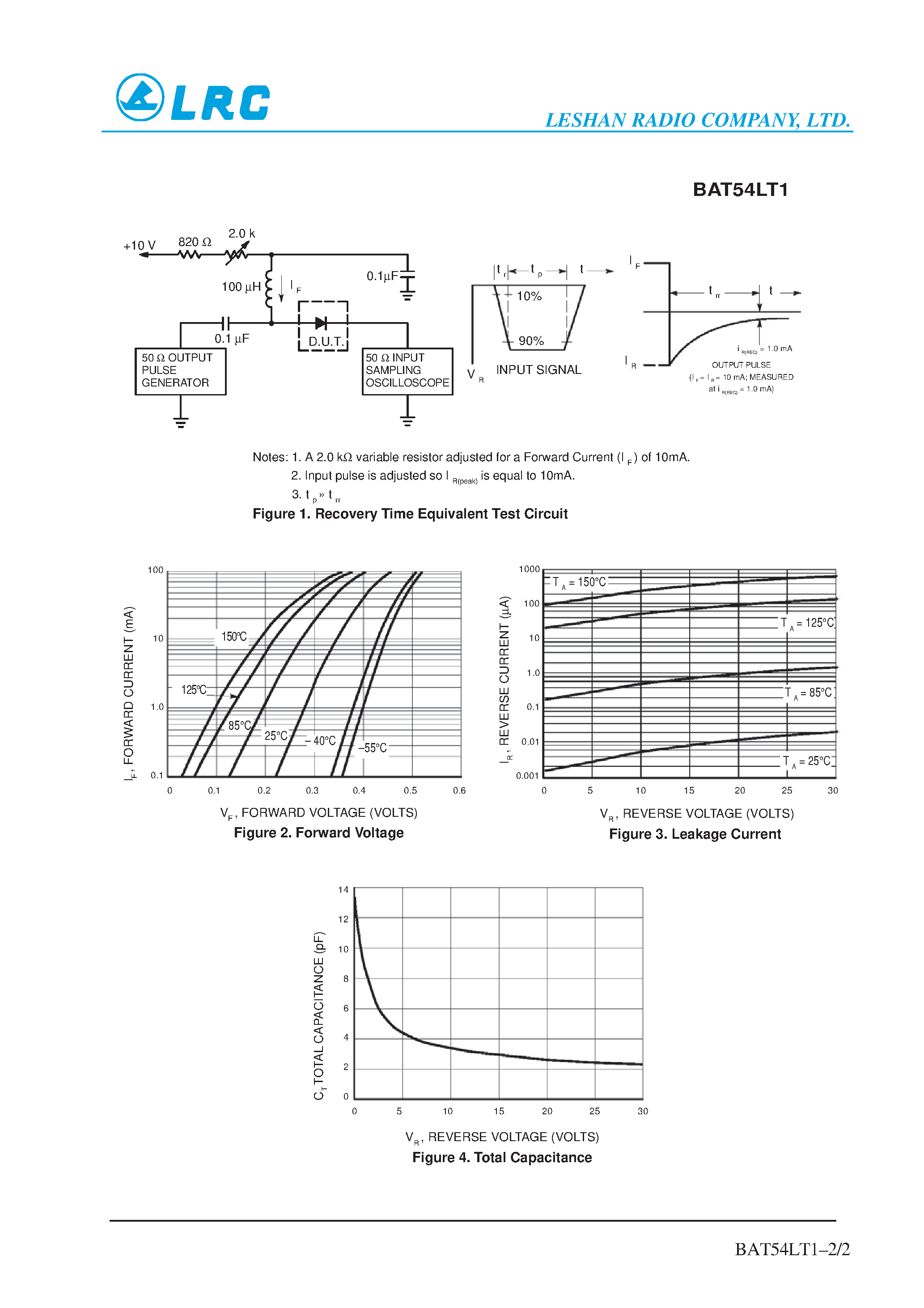 Datasheet BAT54LT1 - Schottky Barrier Diodes page 2