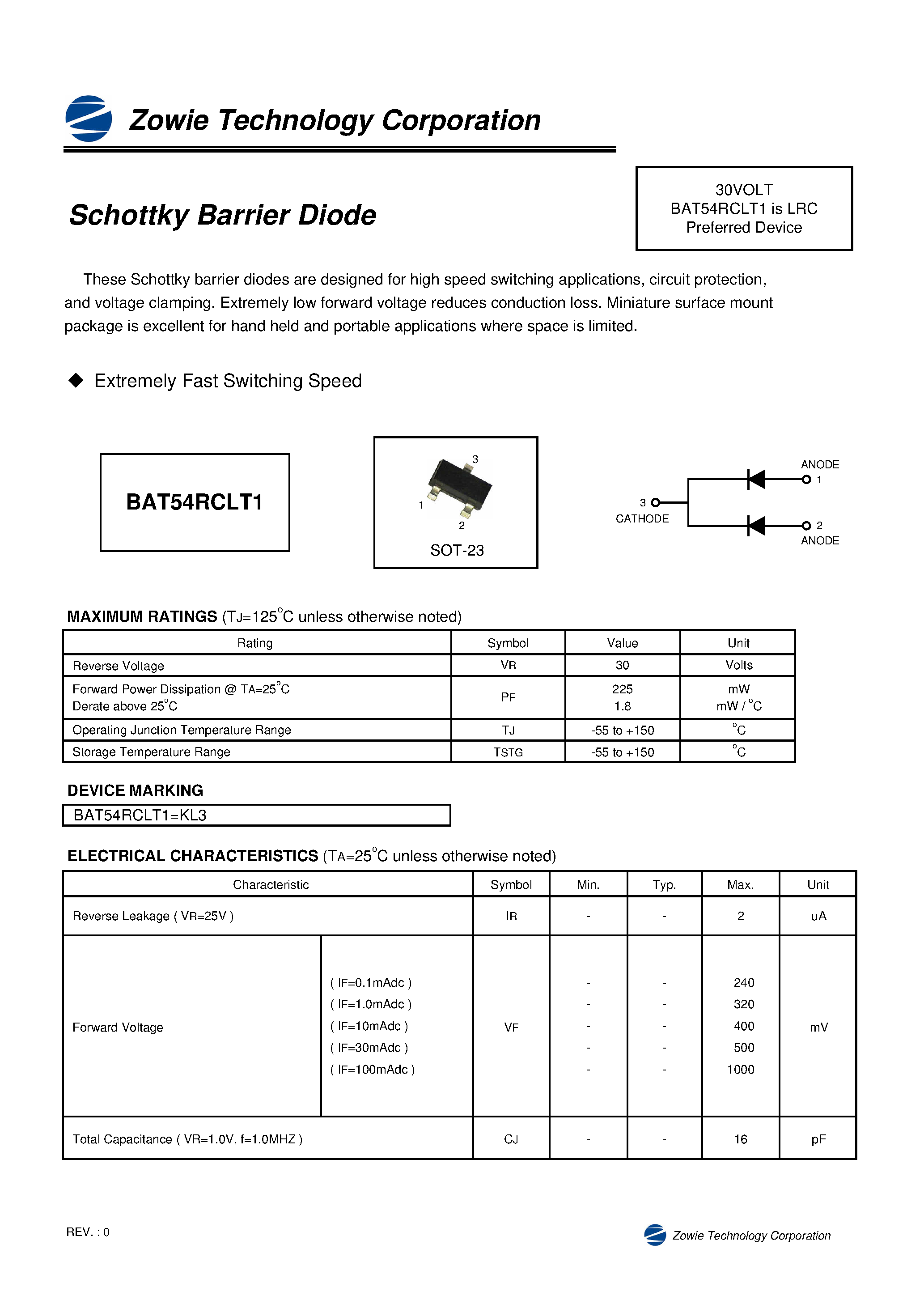 Datasheet BAT54RCLT1 - SCHOTTKY BARRIER DIODE page 1