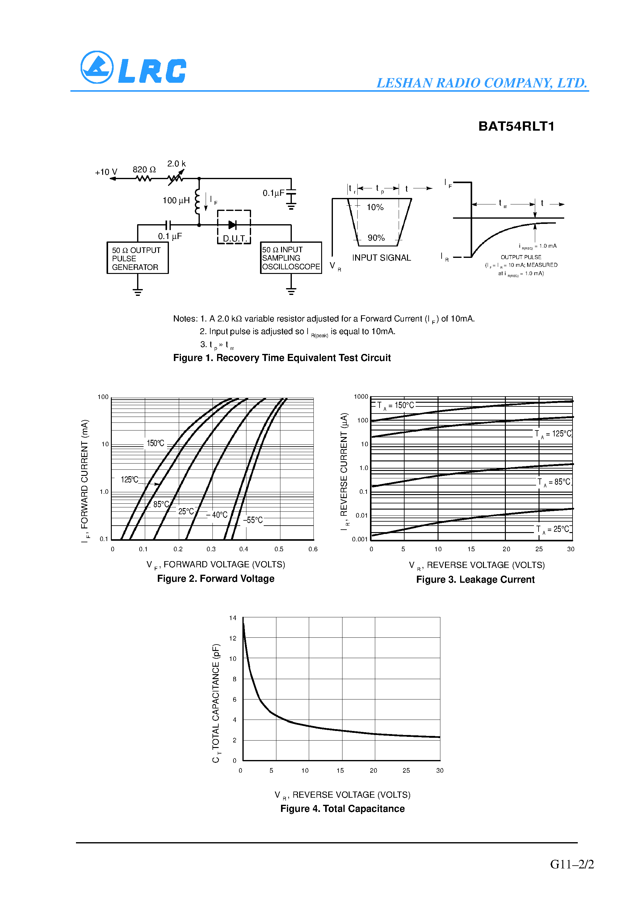 Datasheet BAT54RLT1 - Schottky Barrier Diodes page 2