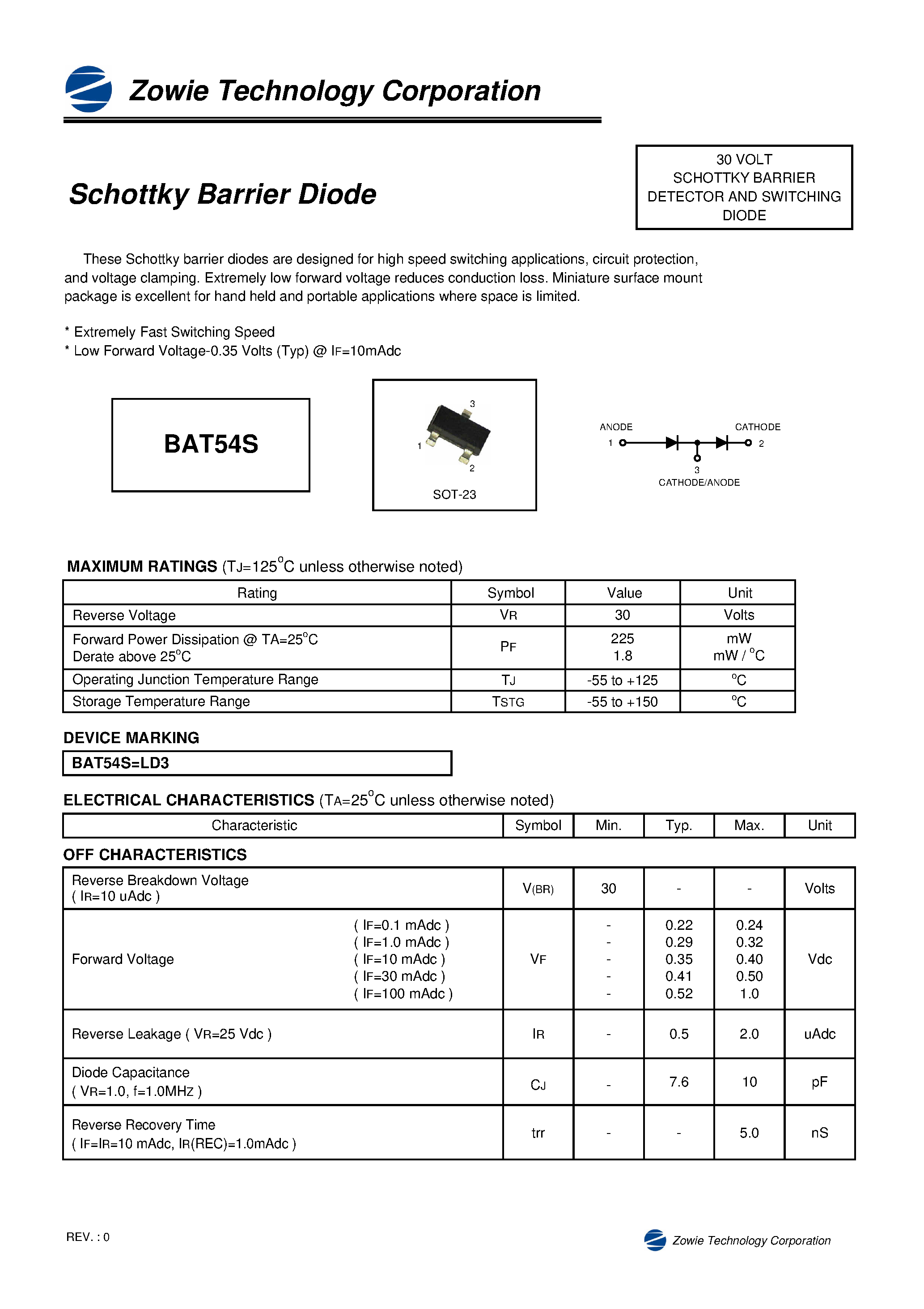 Datasheet BAT54S - SCHOTTKY BARRIER DIODE page 1