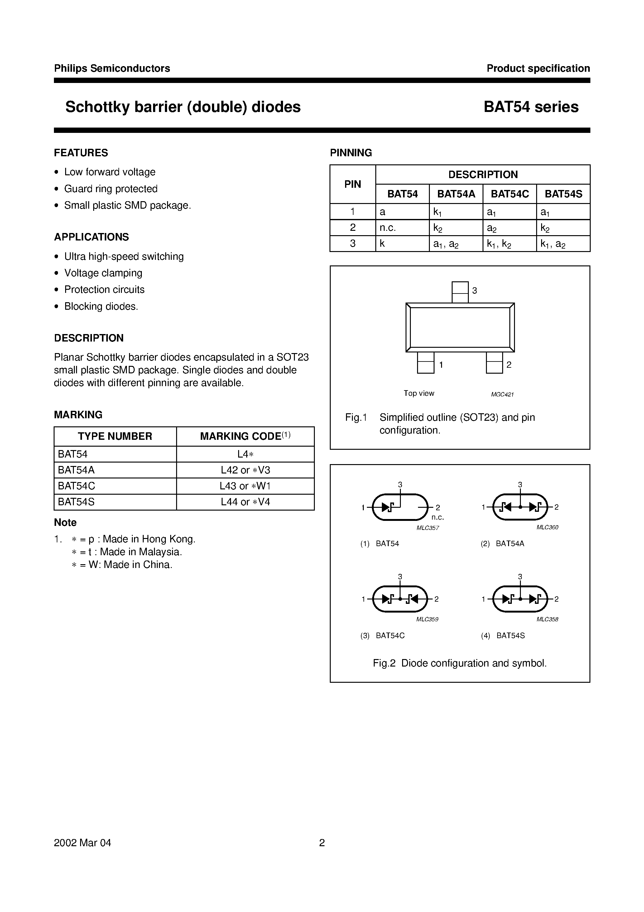 Datasheet BAT54S - Schottky barrier double diodes page 2