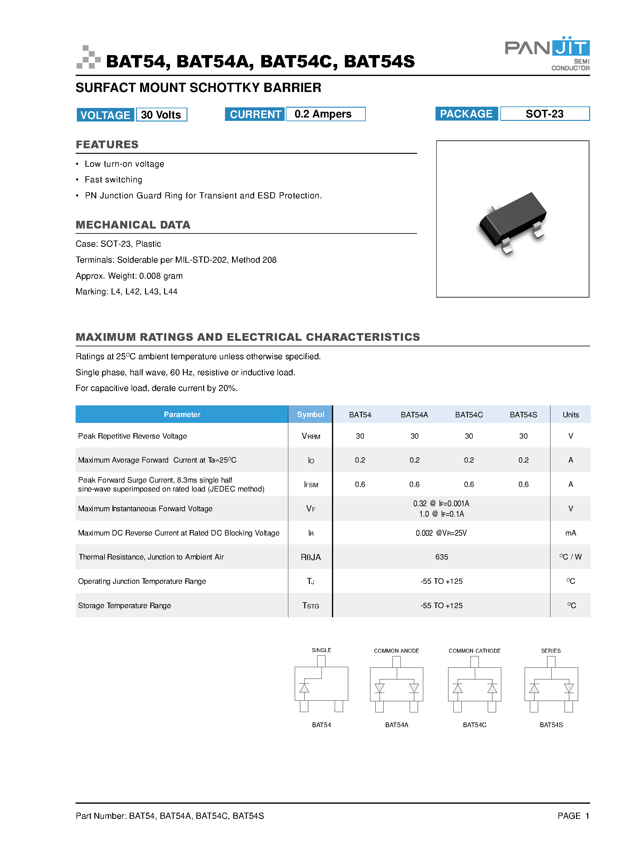 Datasheet BAT54S - SURFACT MOUNT SCHOTTKY BARRIER page 1