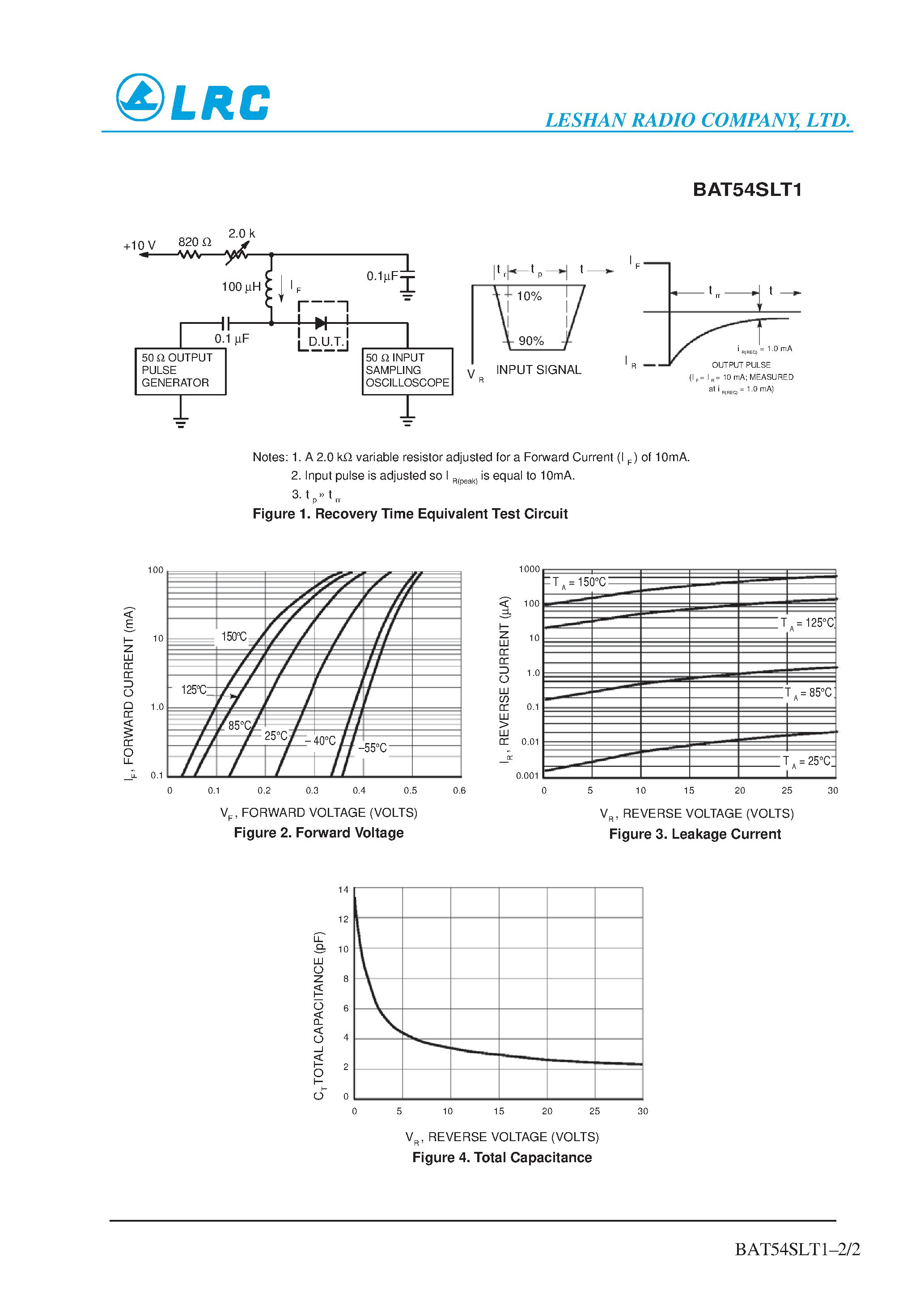 Datasheet BAT54SLT1 - Dual Series Schokttky Barrier Diodes page 2