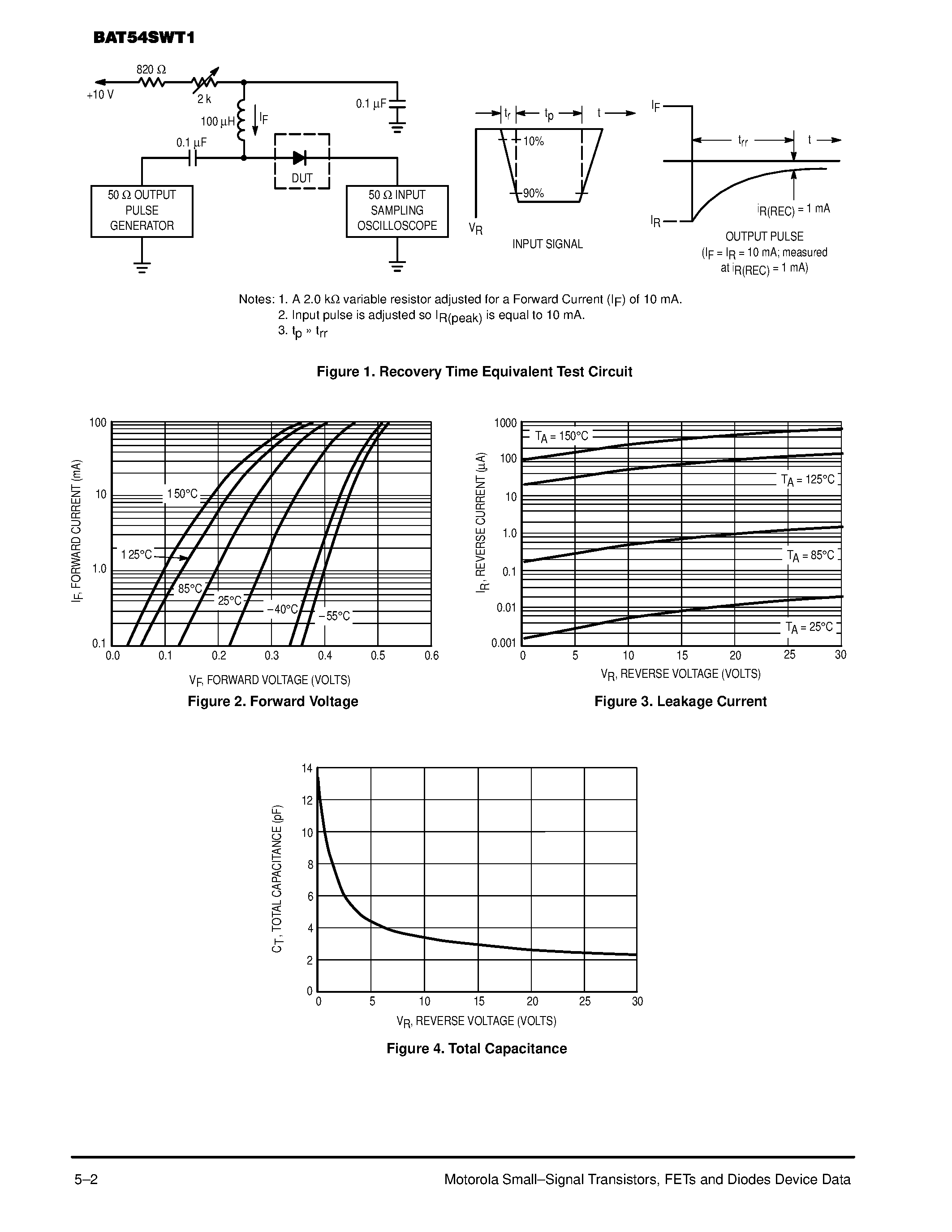 Datasheet BAT54SWT1 page 2 Datasheet BAT54SWT1 - 30 VOLT DUAL SERIES SCHOTTKY BARRIER DIODES page 2