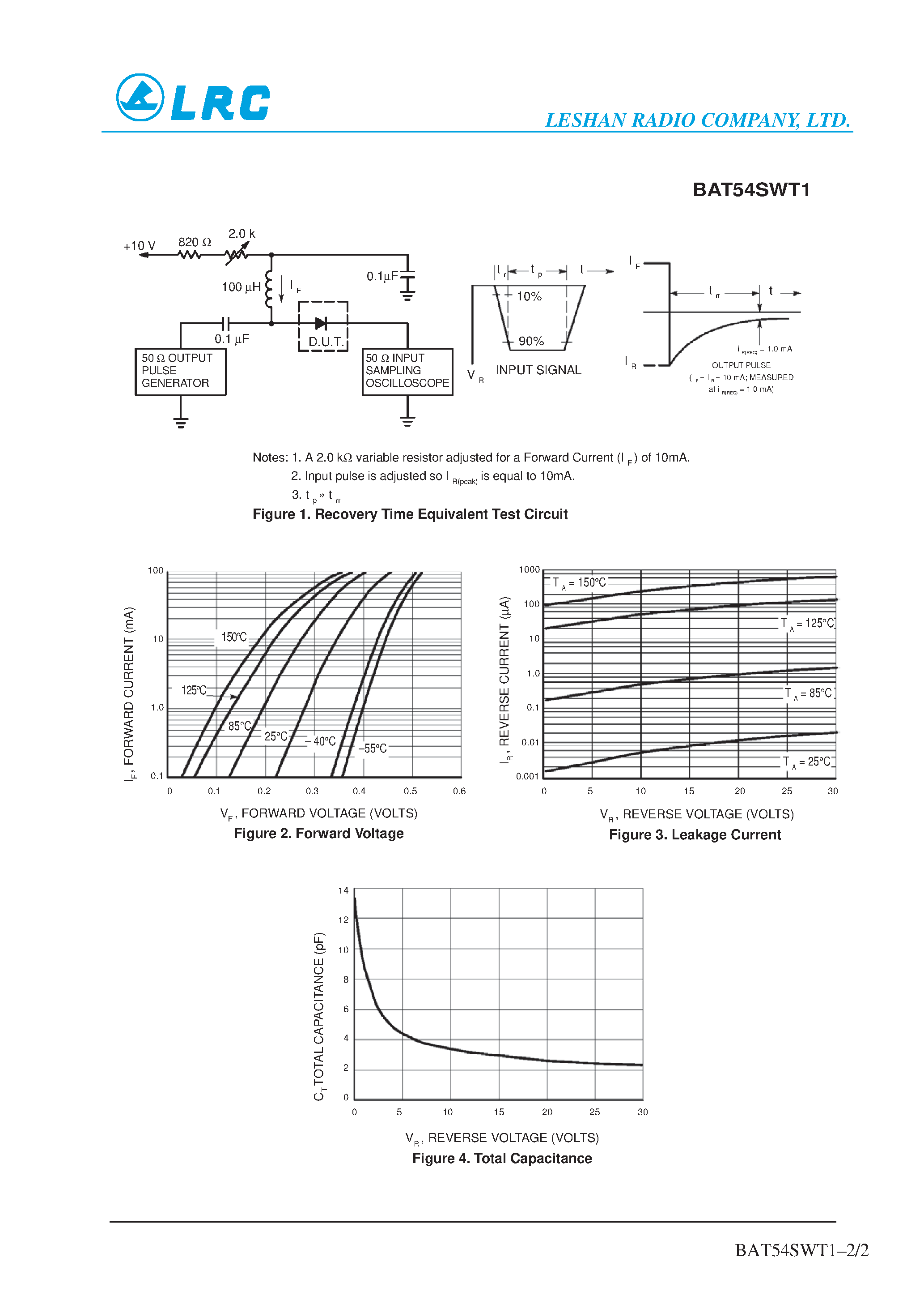 Datasheet BAT54SWT1 - Dual Series Schottky Barrier Diodes page 2