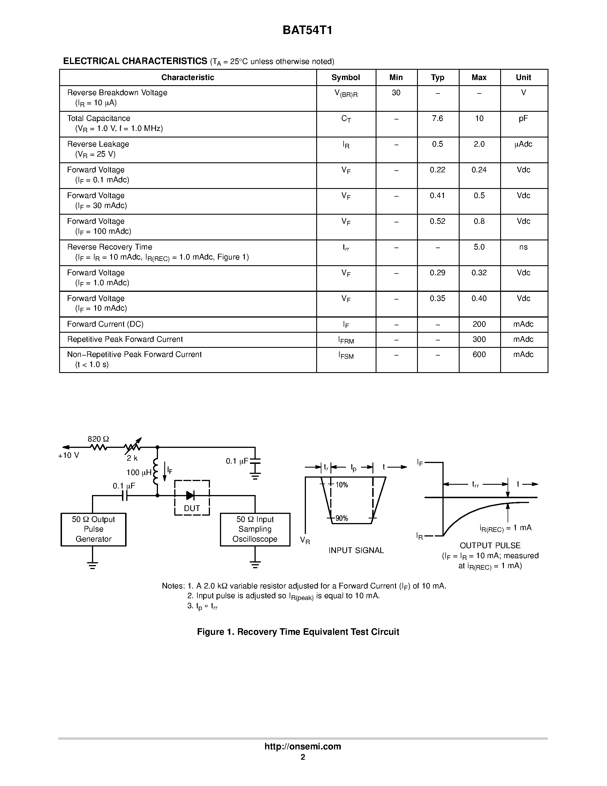 Datasheet BAT54T1 - SCHOTTKY BARRIER DETECTOR AND SWITCHING DIODE page 2