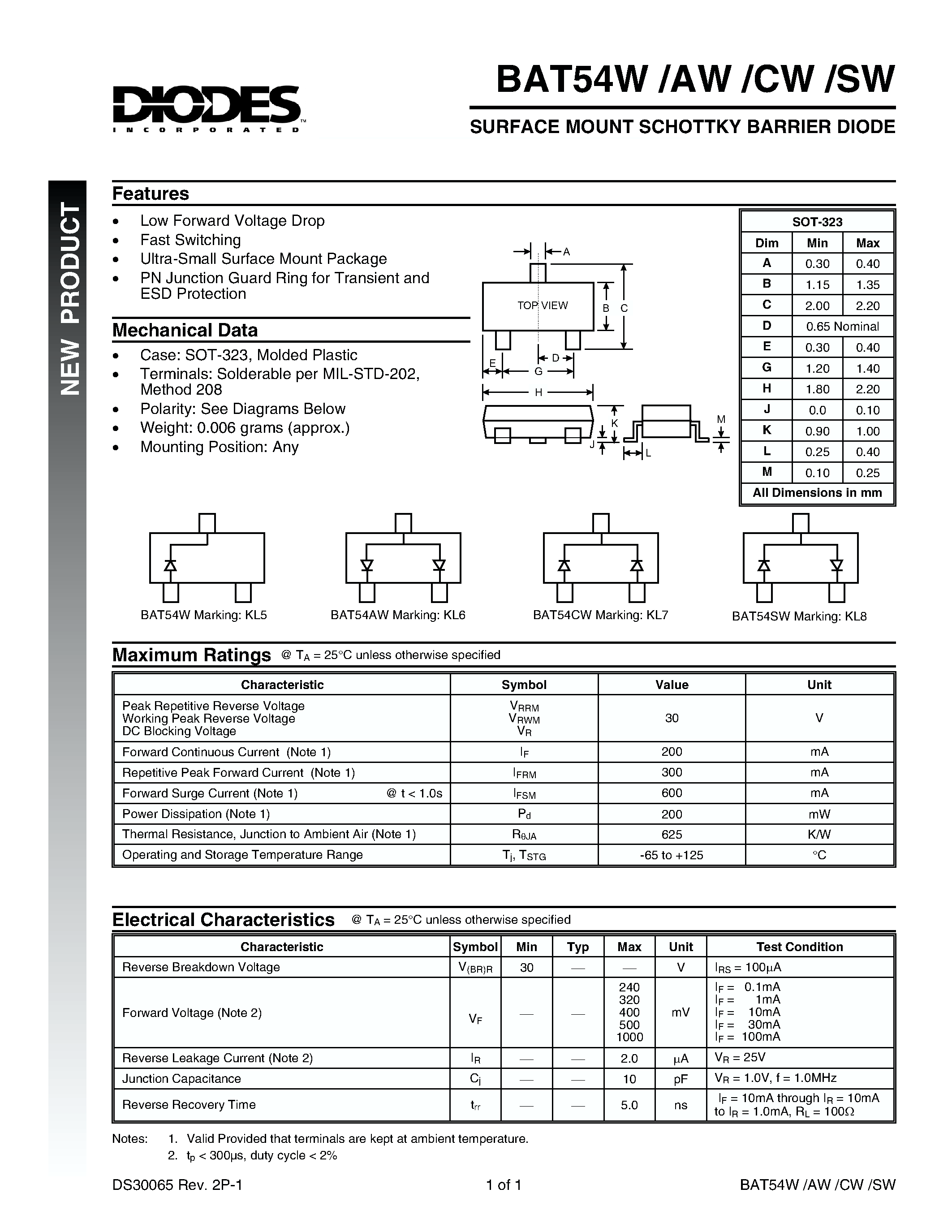 Datasheet BAT54W - SURFACE MOUNT SCHOTTKY BARRIER DIODE page 1