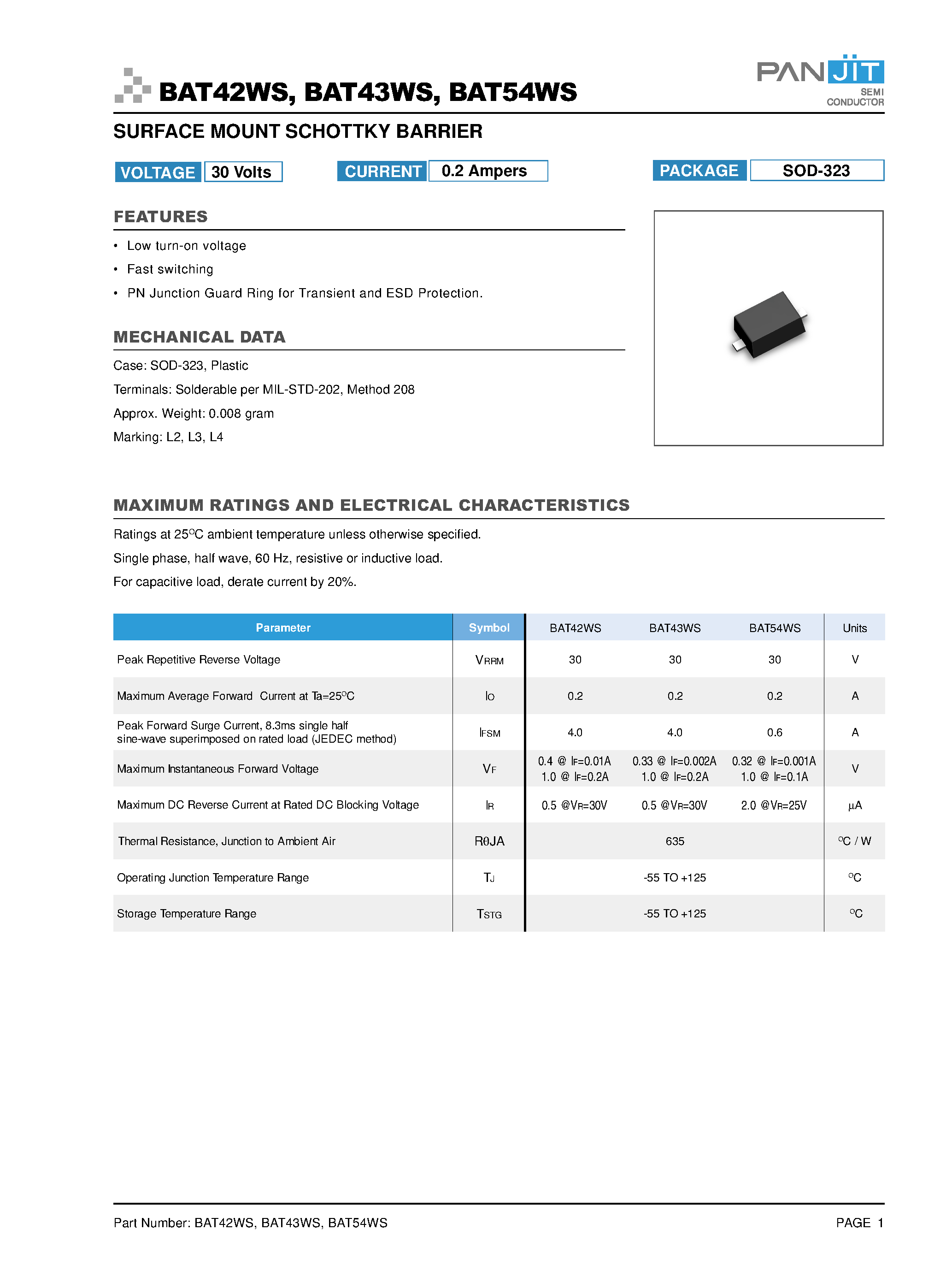 Datasheet BAT54WS - SURFACE MOUNT SCHOTTKY BARRIER page 1