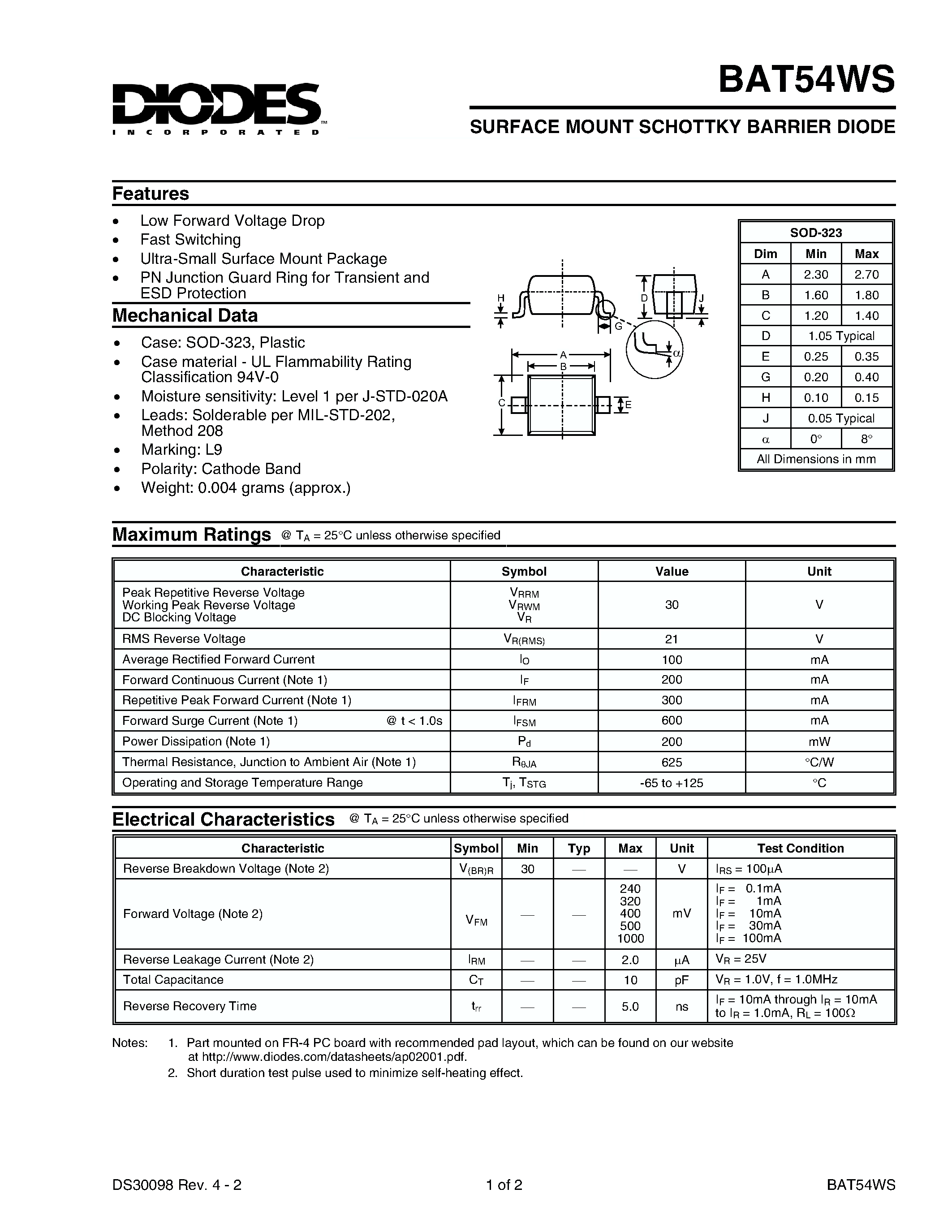 Datasheet BAT54WS-7 - 0.75A SURFACE MOUNT SCHOTTKY BARRIER RECTIFIER page 1