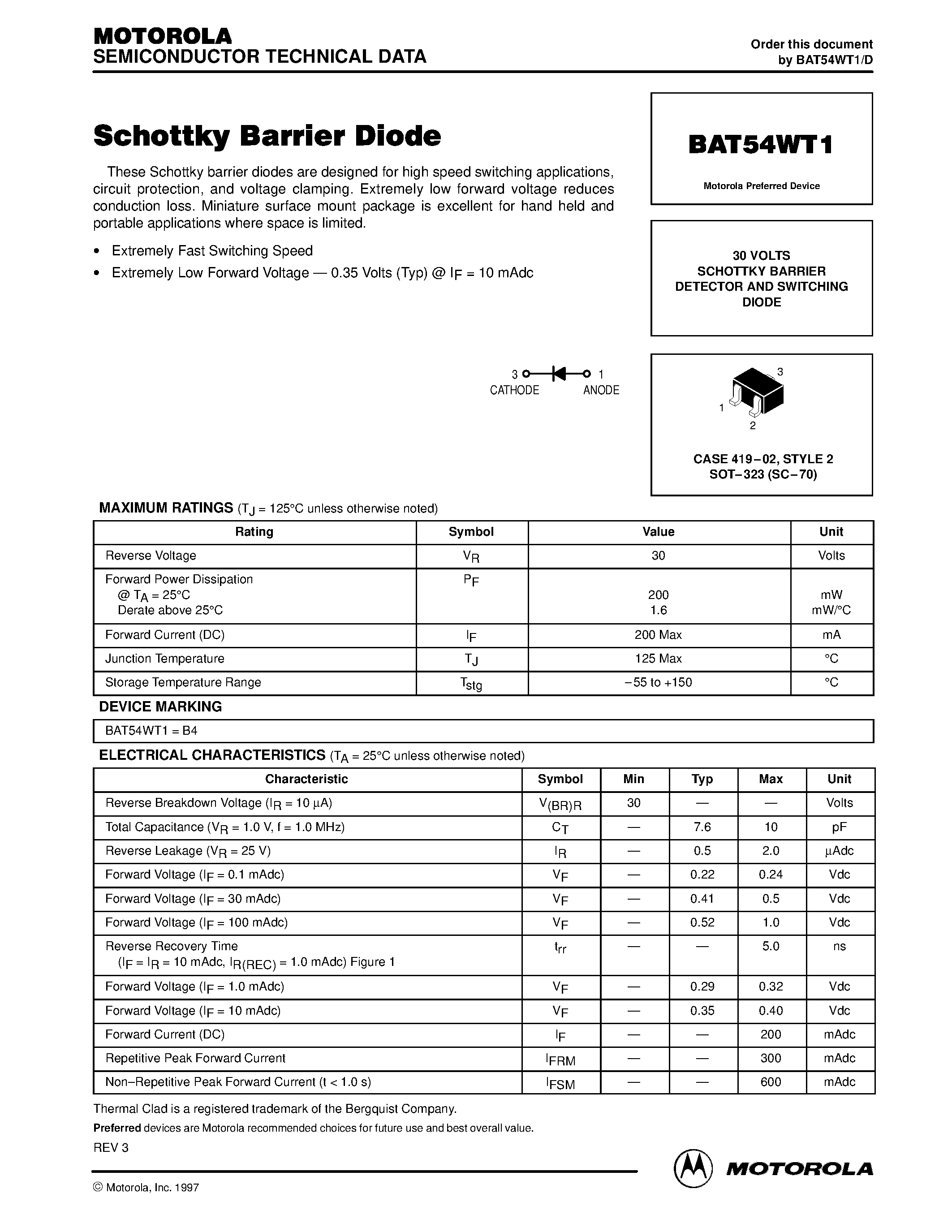 Datasheet BAT54WT1 - 30 VOLTS SCHOTTKY BARRIER DETECTOR AND SWITCHING DIODE page 1
