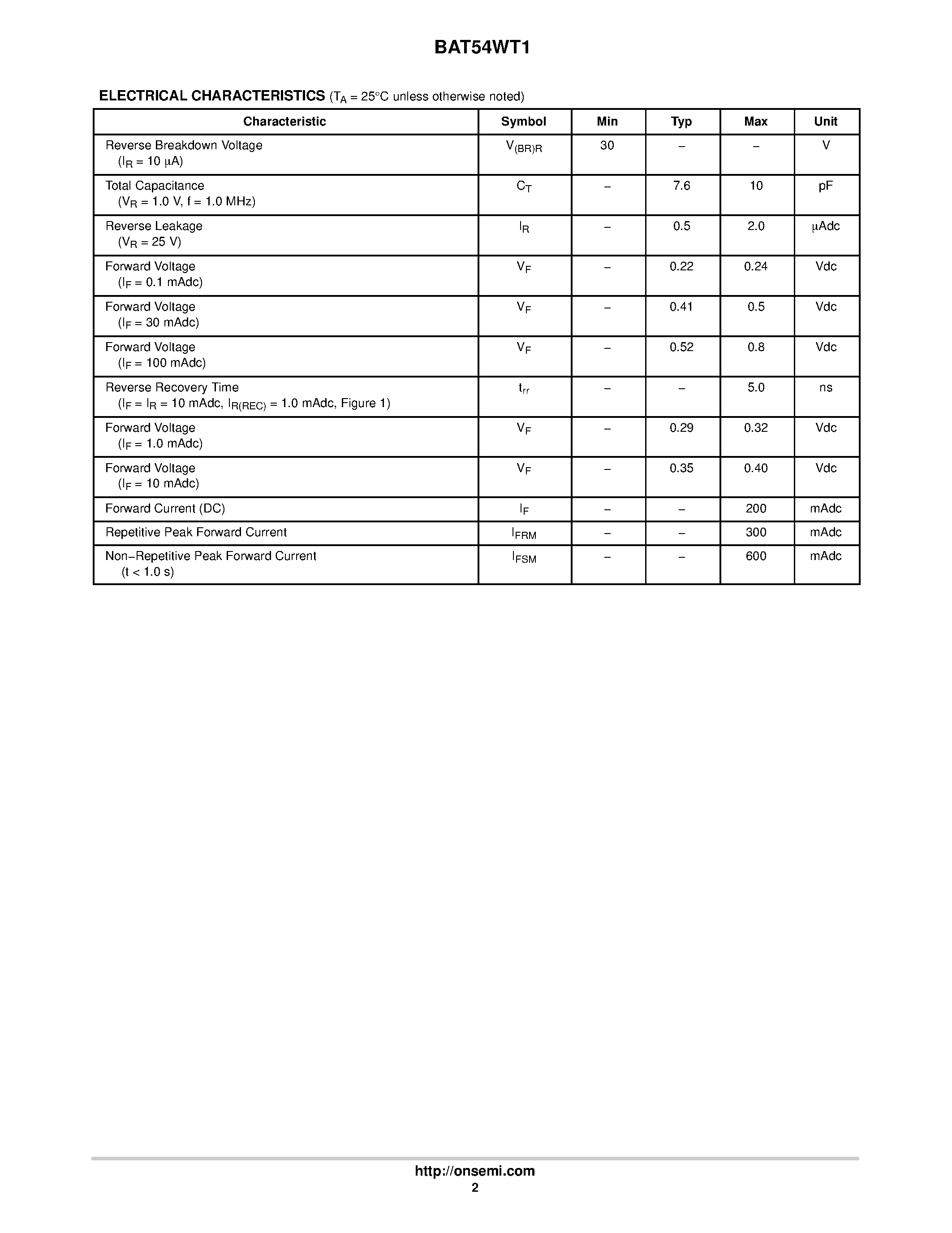 Datasheet BAT54WT1 - SCHOTTKY BARRIER DETECTOR AND SWITCHING DIODE page 2