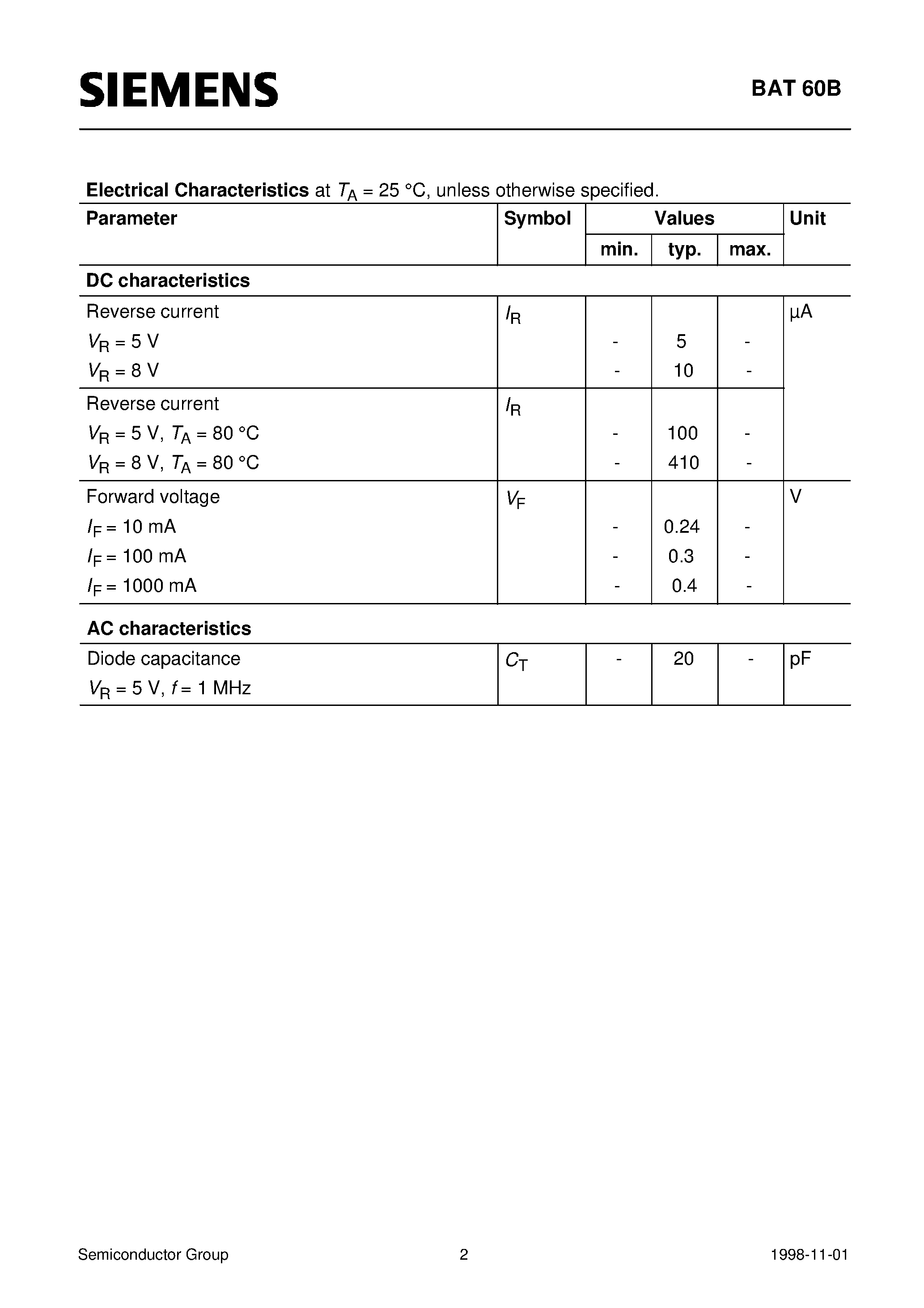Datasheet BAT60 - Silicon Schottky Diode (Rectifier Schottky diode for mobile communication Low voltage high inductane For power supply page 2