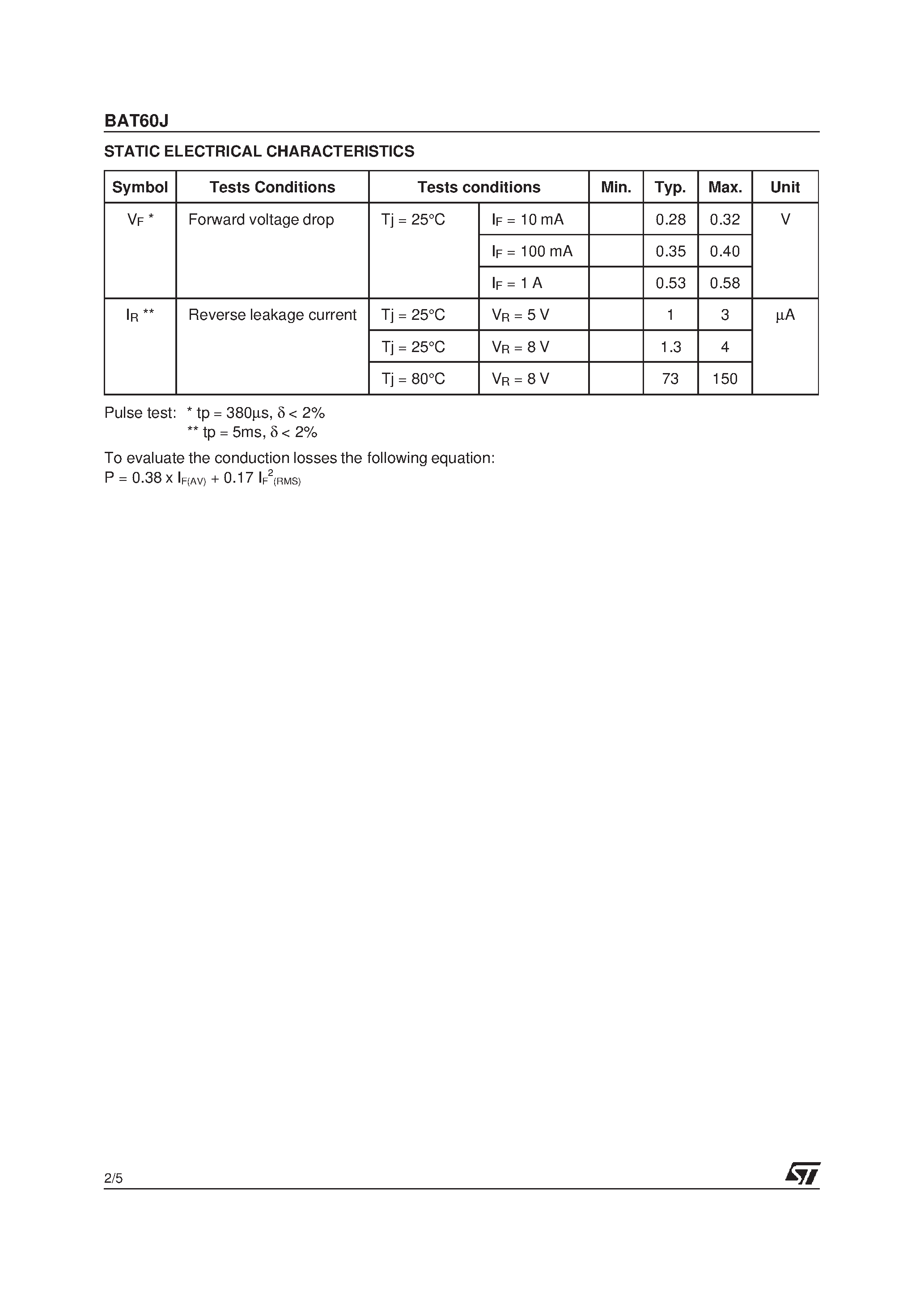 Datasheet BAT60JFILM - SMALL SIGNAL SCHOTTKY DIODE page 2