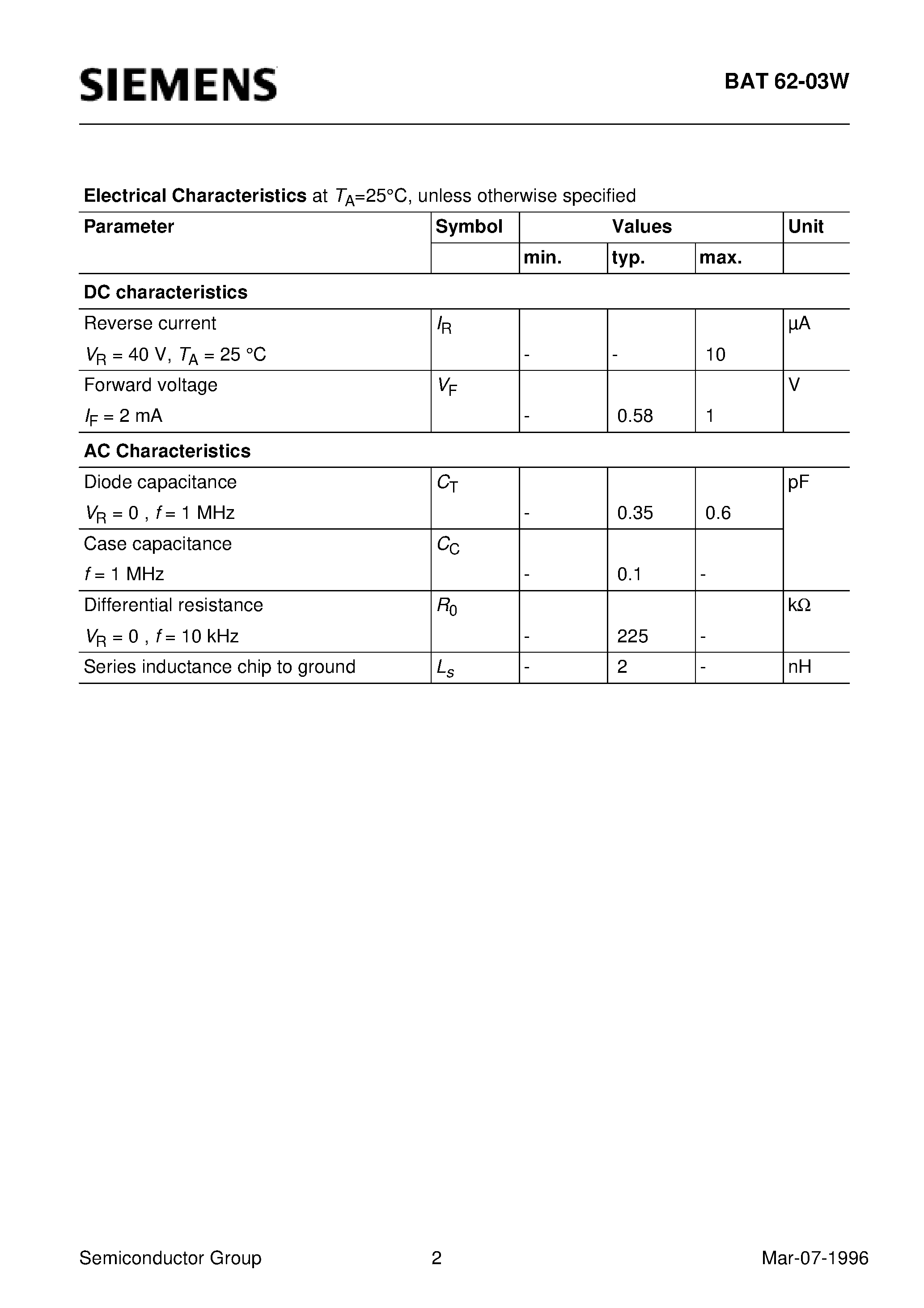 Даташит на микросхему BAT62-03W страница 2 Даташит BAT62-03W - Silicon Schottky Diode (Low Barrier diode for detectors up to GHz frequencies) страница 2