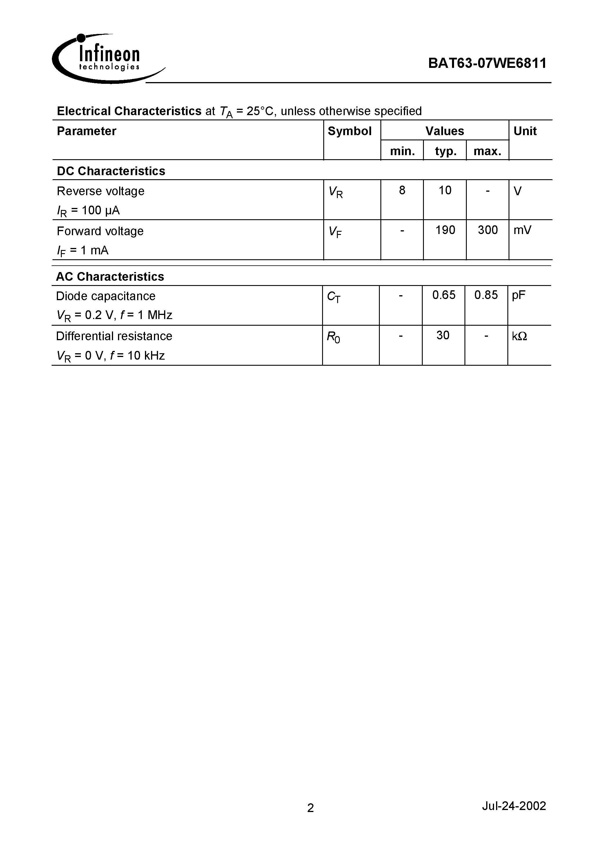 Datasheet BAT63-07WE6811 - Silicon Schottky Diode page 2