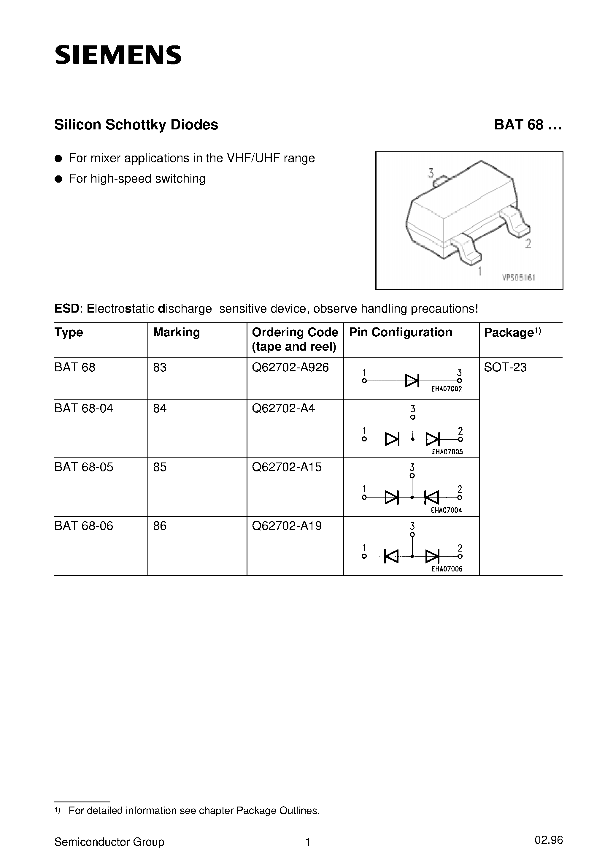Datasheet BAT68-06 - Silicon Schottky Diodes (For mixer applications in the VHF/UHF range For high-speed switching) page 1