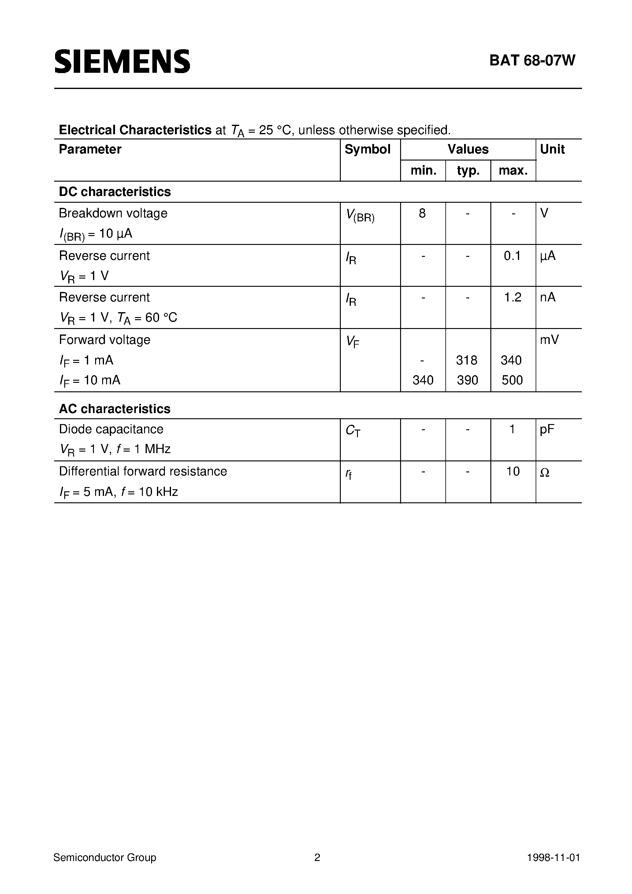 Datasheet BAT68-07W page 2 Datasheet BAT68-07W - Silicon Schottky Diodes (For mixer applications in the VHF / UHF range For high-speed switching applications) page 2