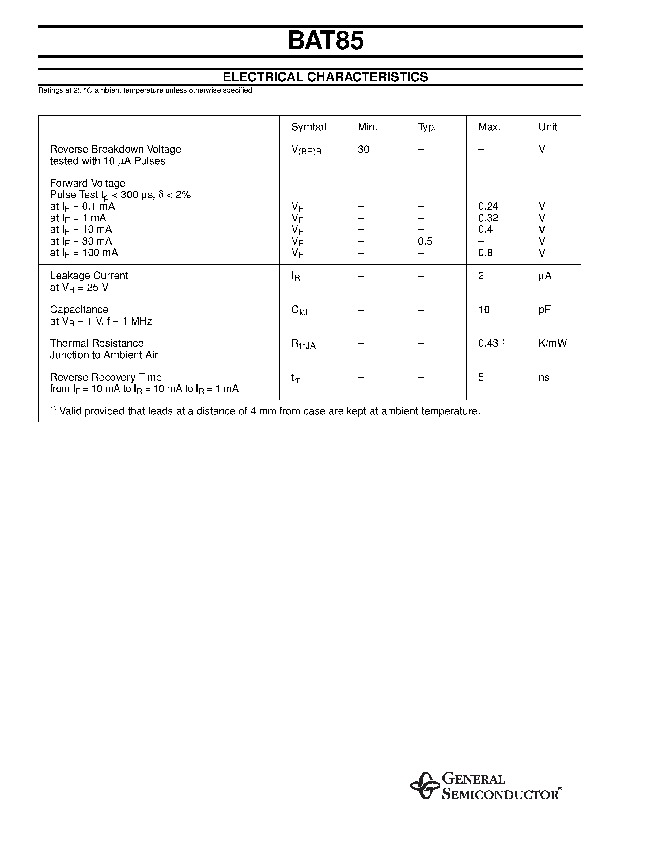 Datasheet BAT85 - Schottky Diodes page 2