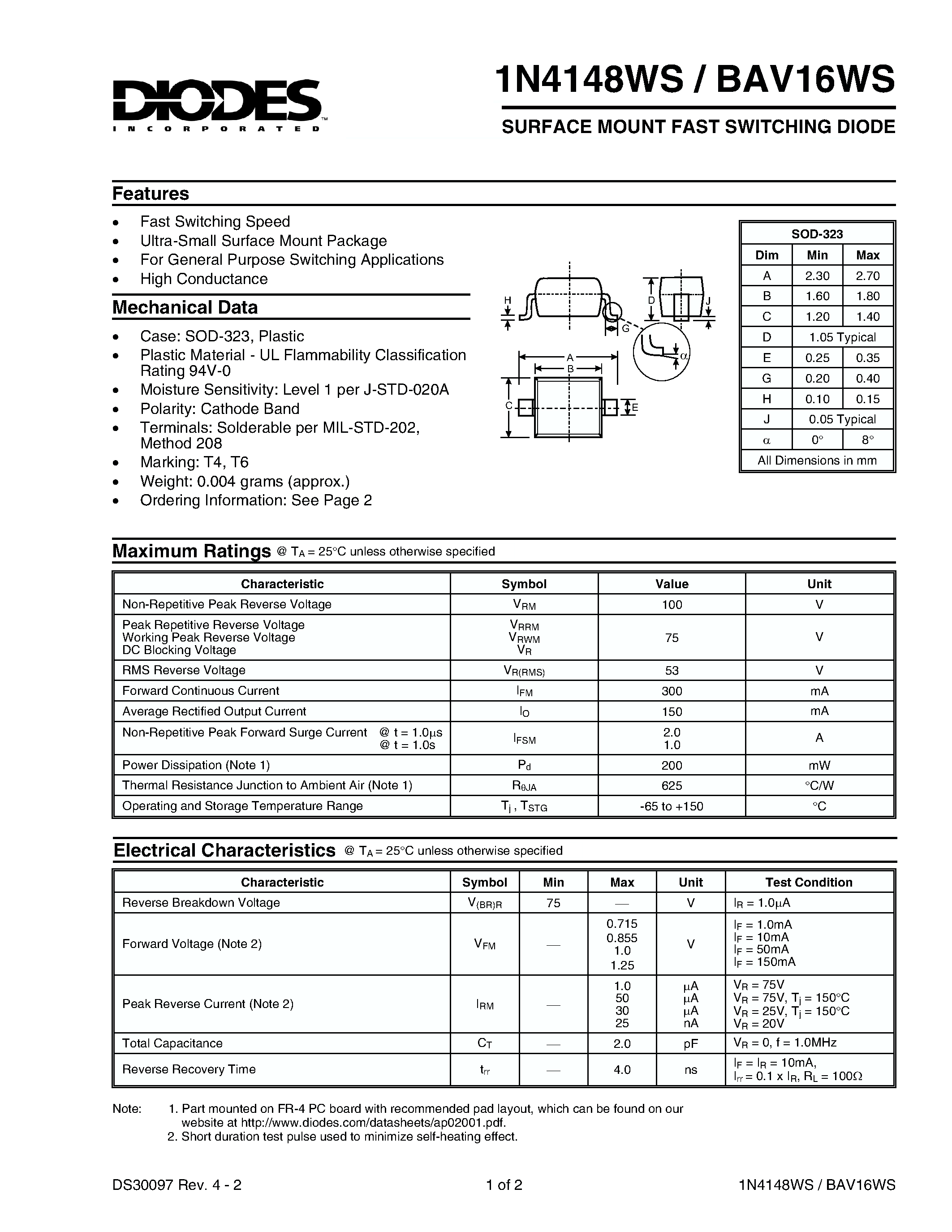 Datasheet BAV16WS - SURFACE MOUNT FAST SWITCHING DIODE page 1