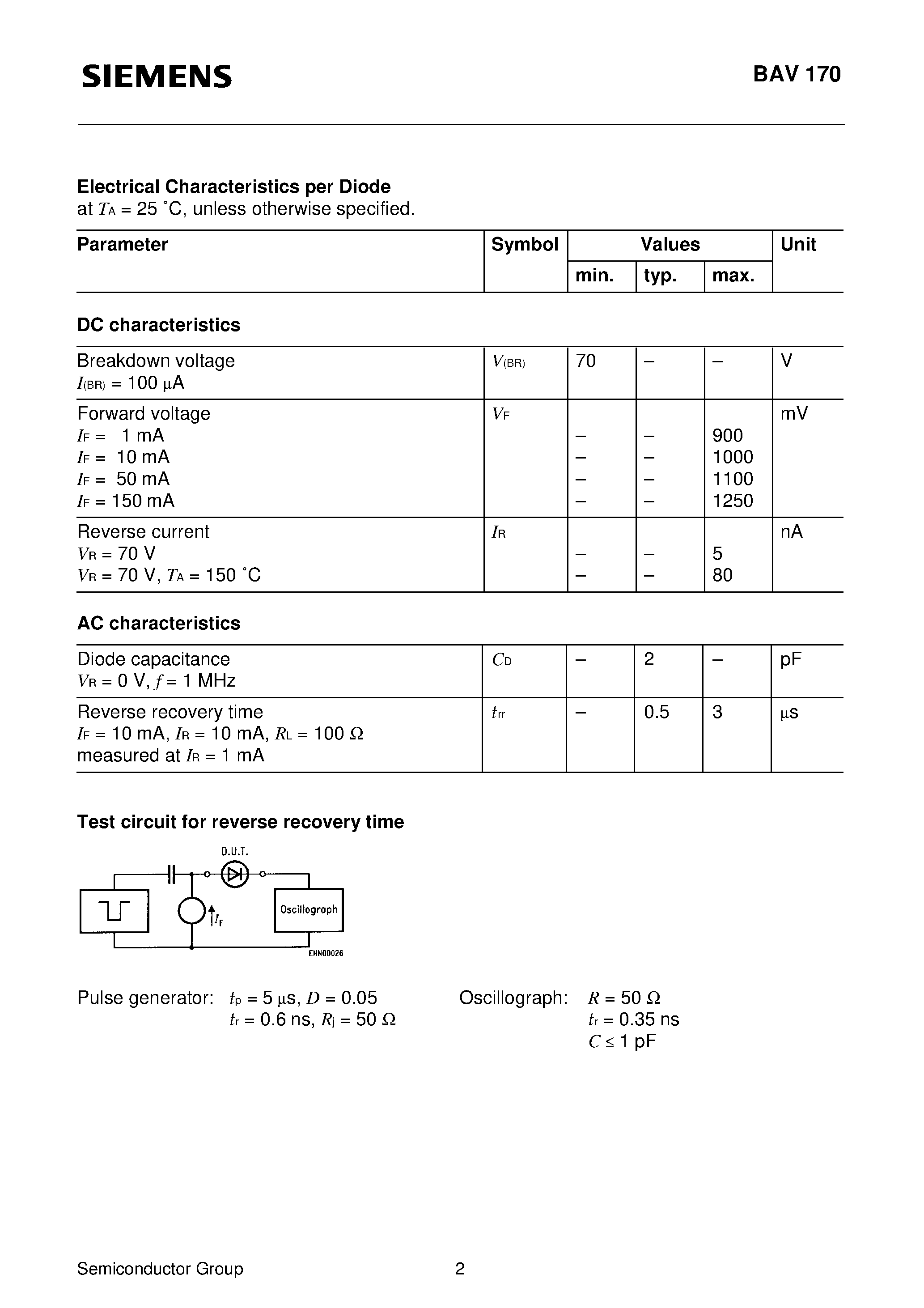 Datasheet BAV170 page 2 Datasheet BAV170 - Silicon Low Leakage Diode Array (Low leakage applications Medium speed switching times Common cathode) page 2