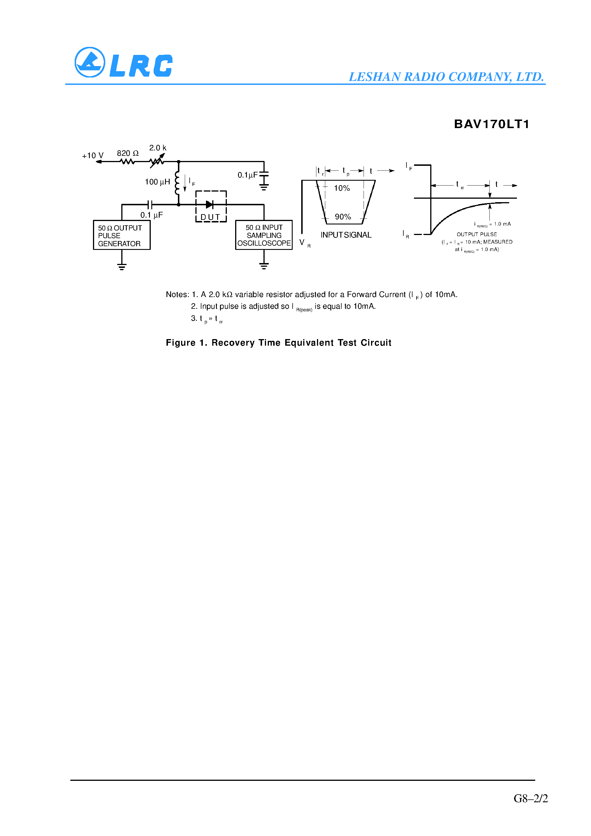 Datasheet BAV170LT1 page 2 Datasheet BAV170LT1 - Monolithic Dual Switching Diode page 2